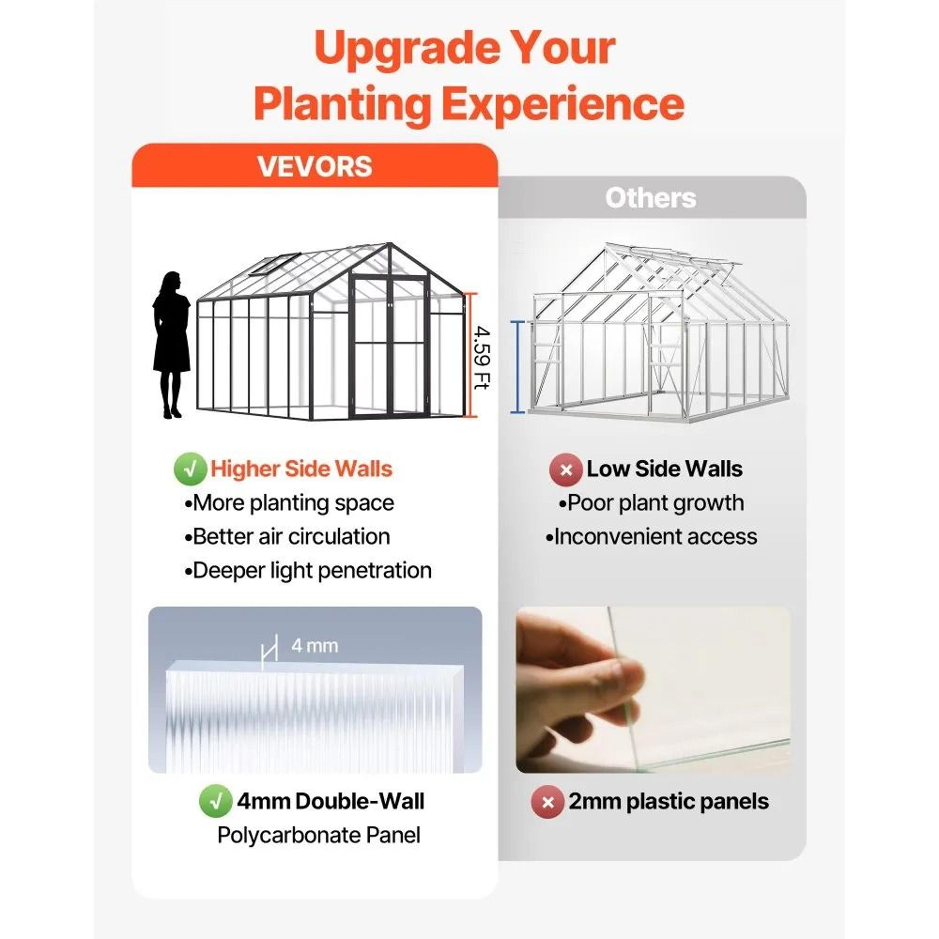 8 X 12 Ft Polycarbonate Greenhouse With Aluminum Frame And Adjustable Roof Vents 5