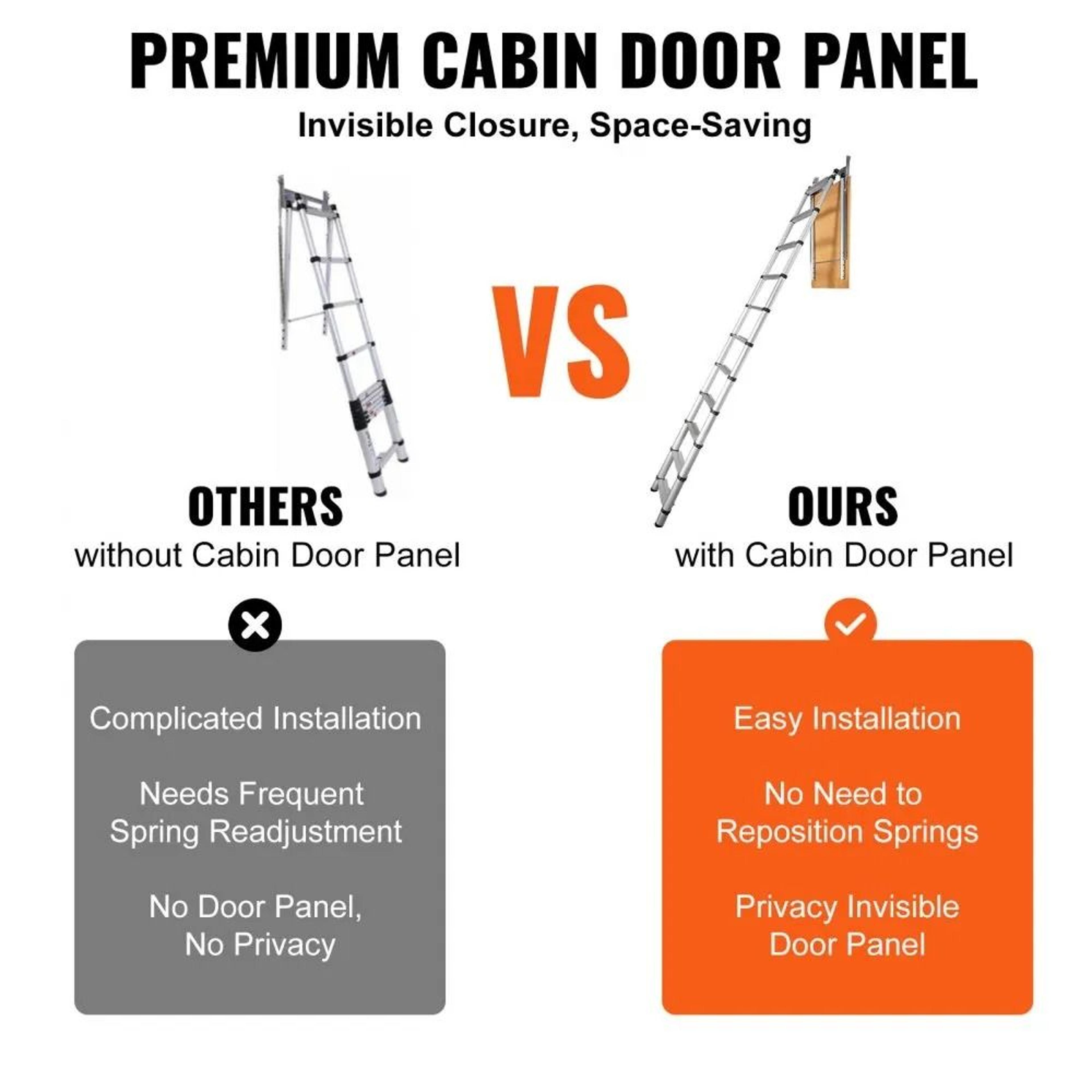 Telescoping Attic Ladder With Concealed Door 350 Lb Capacity For 98 To 105 Ft Ceilings 4