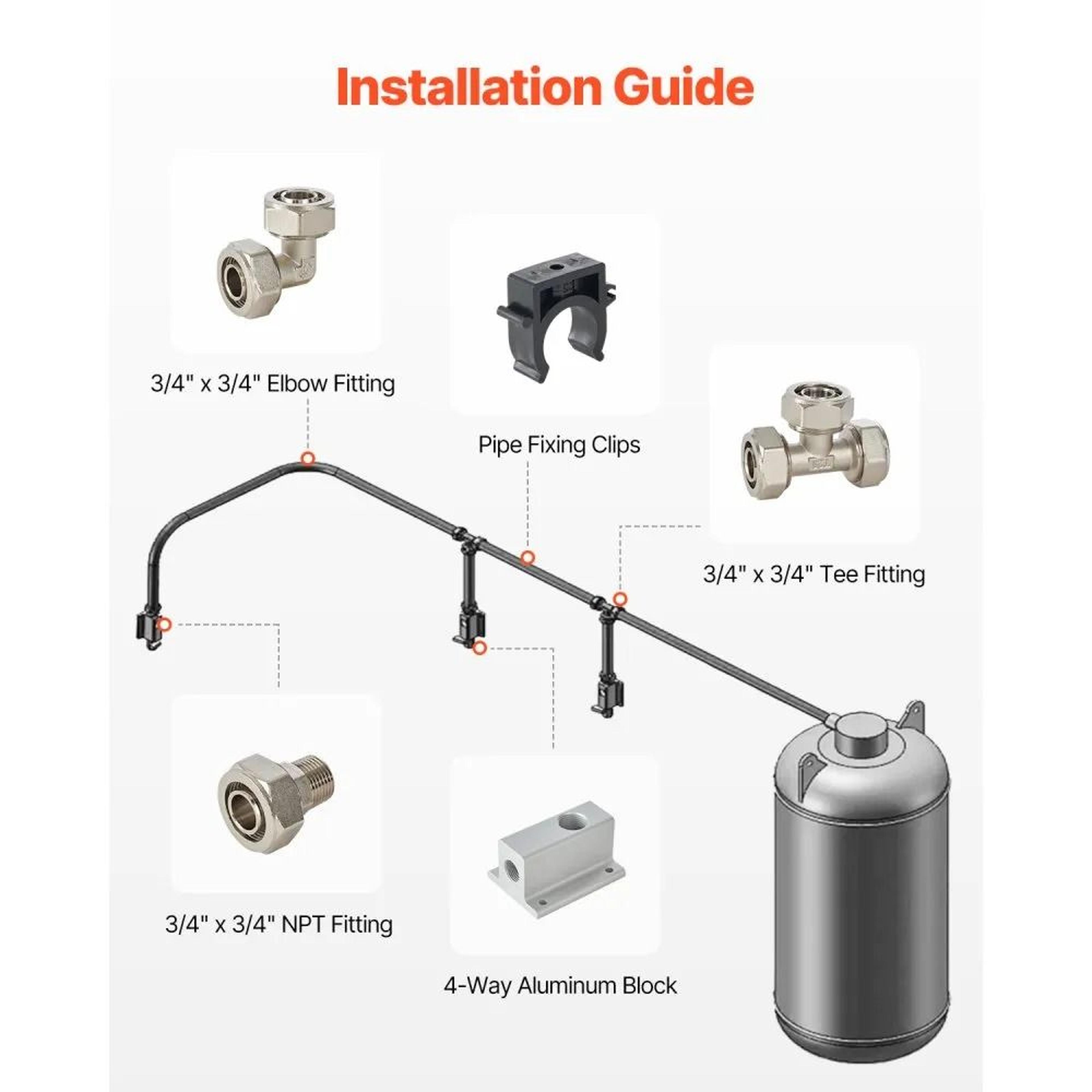 200FT 34 Inch Compressed Air Line Kit With HDPE Aluminum Piping 3