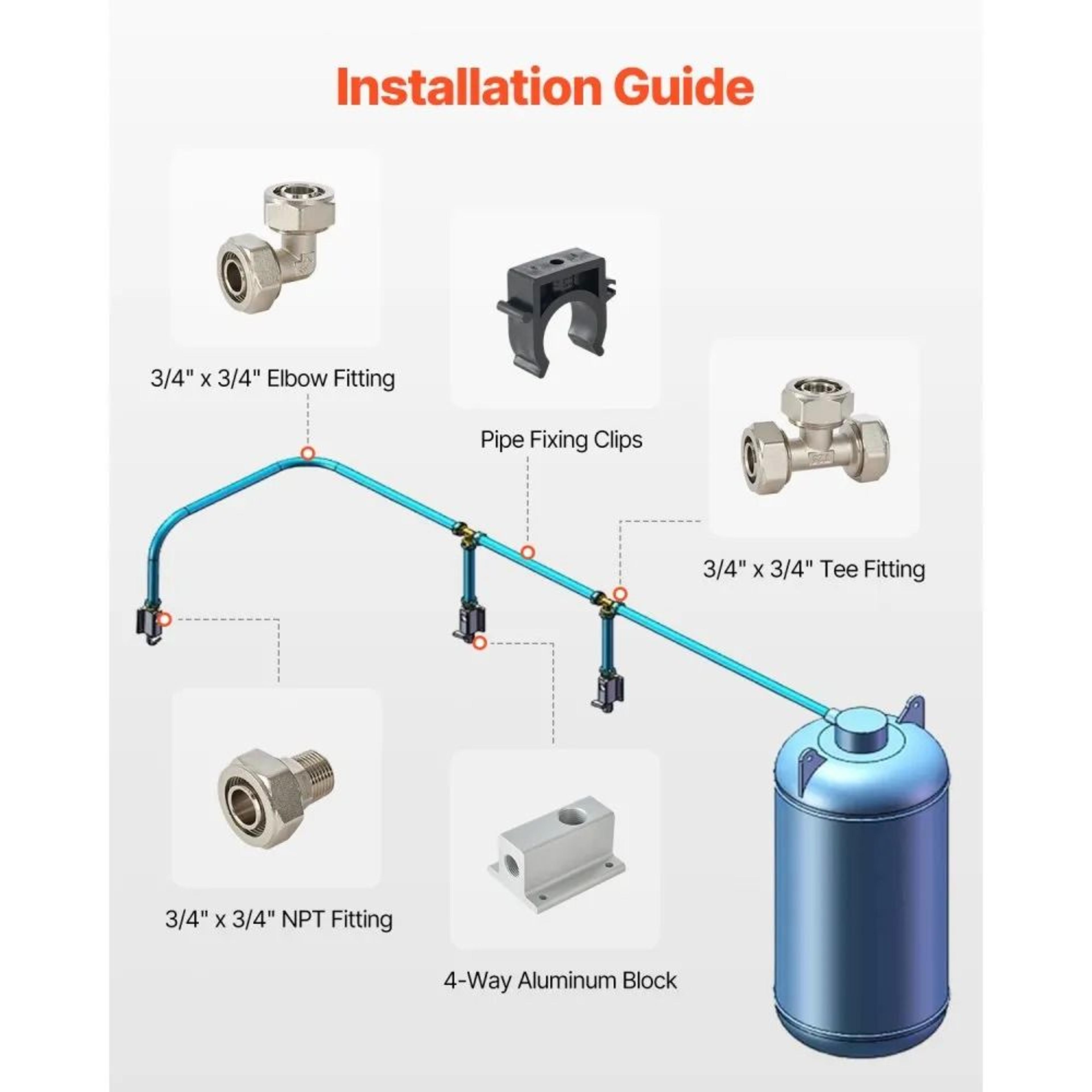 100 Ft Compressed Air Line Kit With 34 Inch HDPE Aluminum Tubing 4