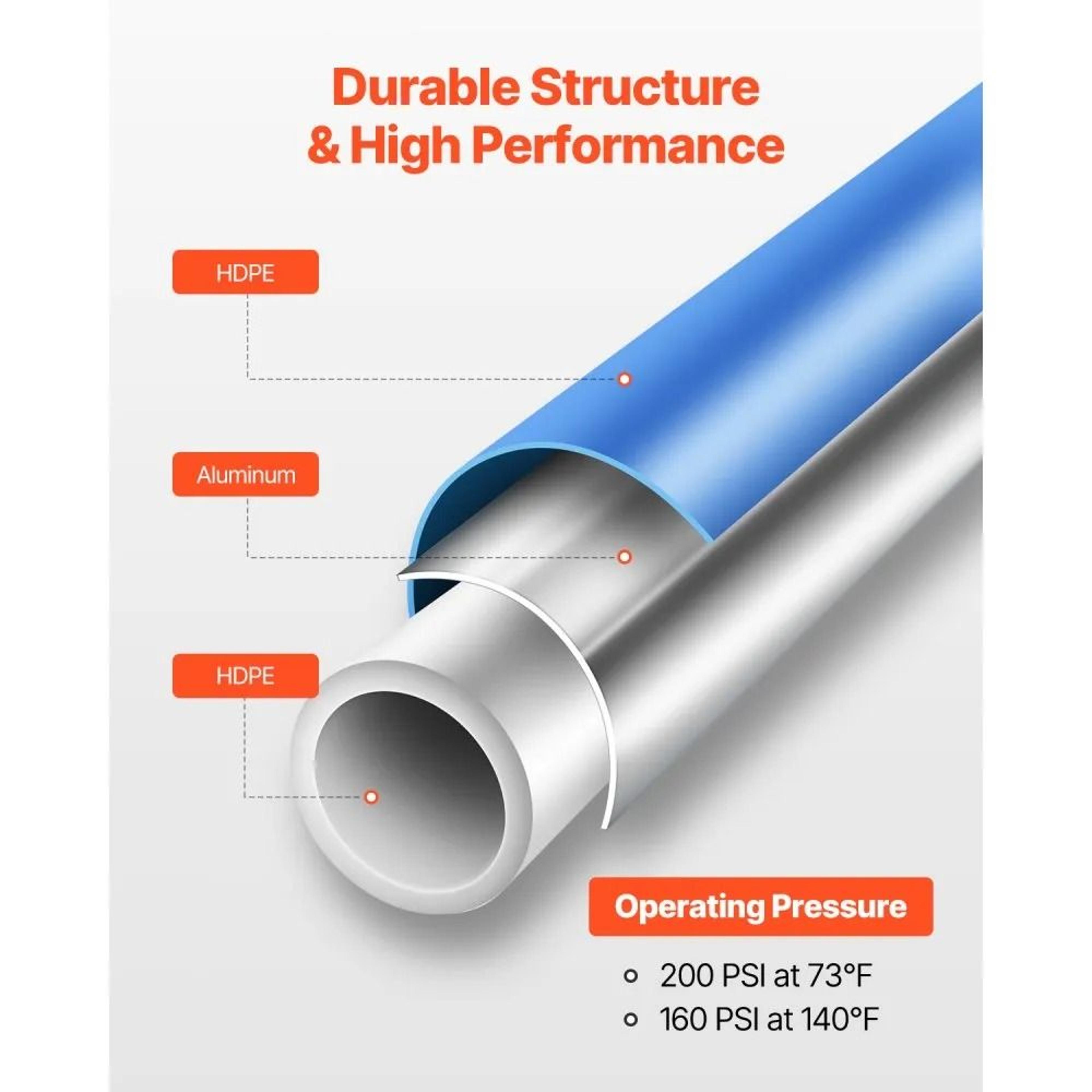 100 Ft Compressed Air Line Kit With 34 Inch HDPE Aluminum Tubing 3