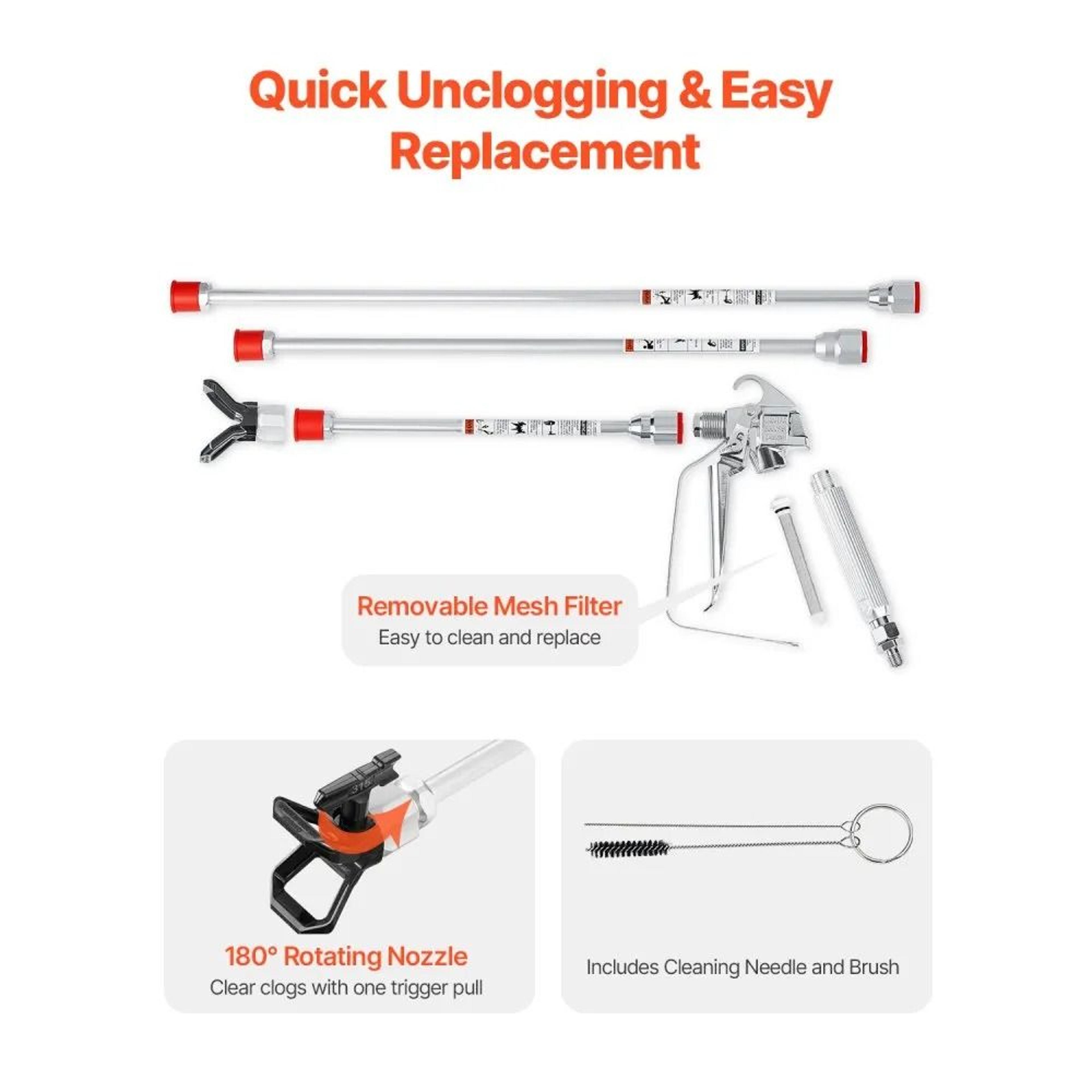 3600 PSI Airless Paint Spray Gun And Hose Kit With 5 Spray Tips And Extension Rods 5