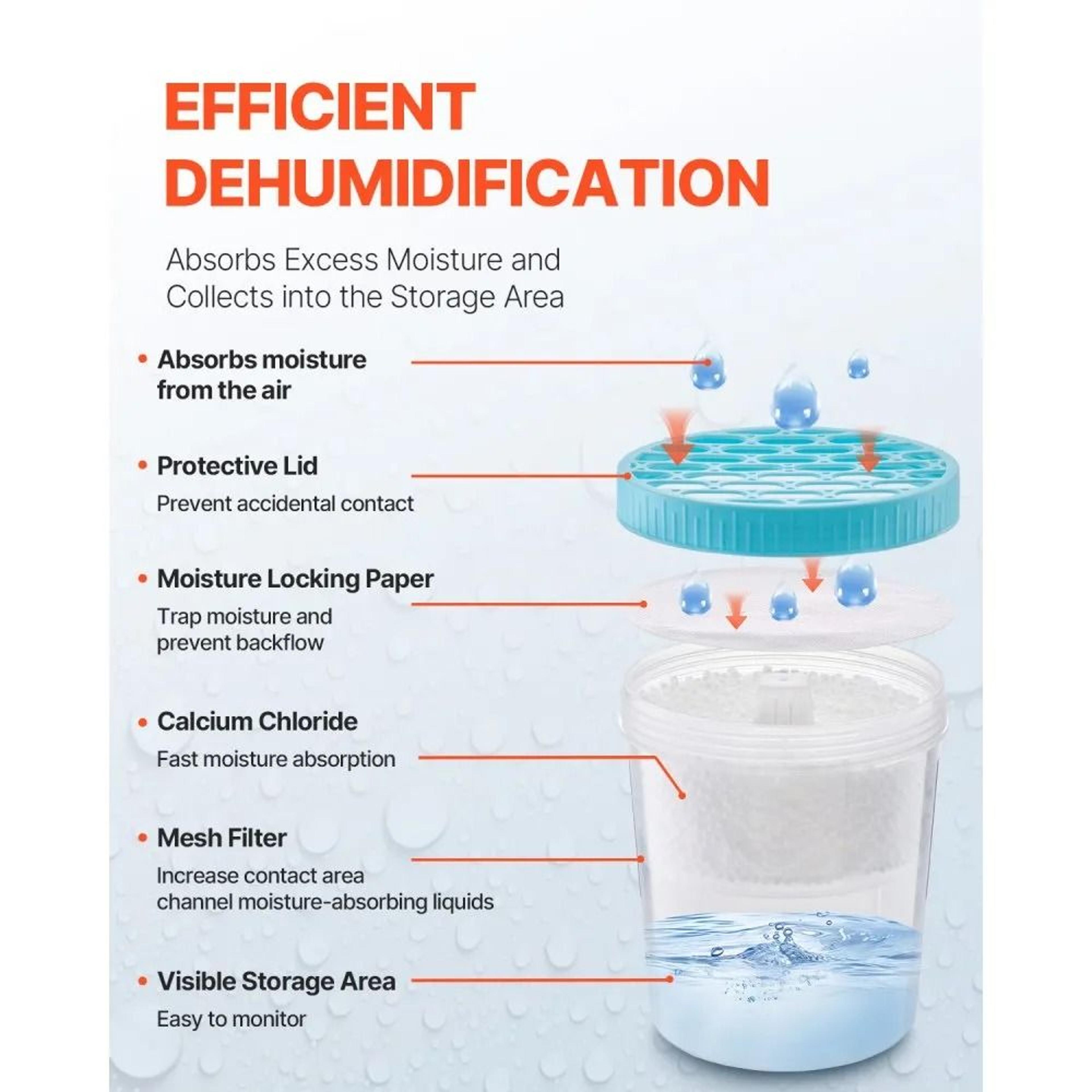 2 Pack Moisture Absorber Buckets With 800mL Capacity And Reusable Design 5