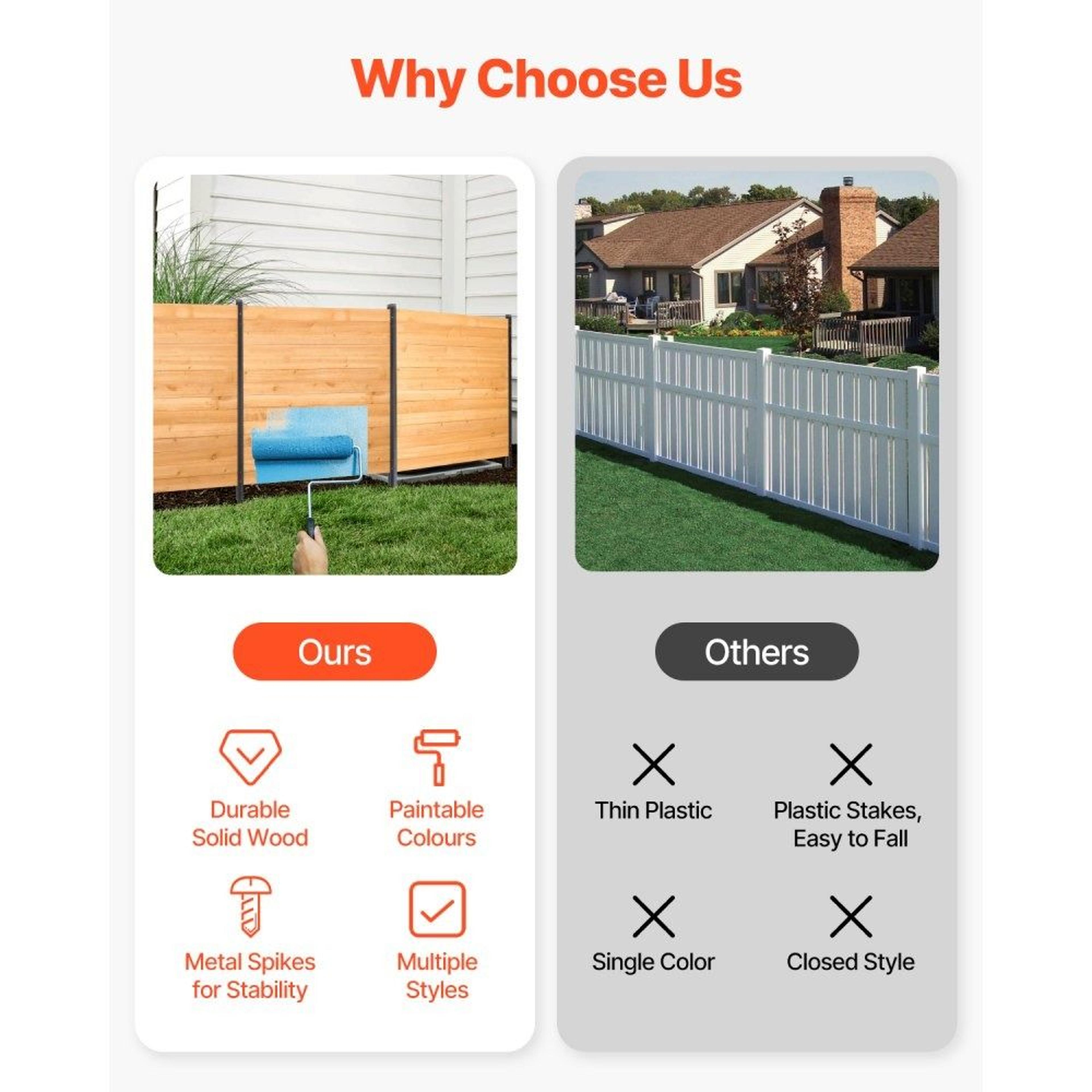 Wood Privacy Fence 2Panel Outdoor AC Unit And Trash Can Screen With Metal Stakes 5