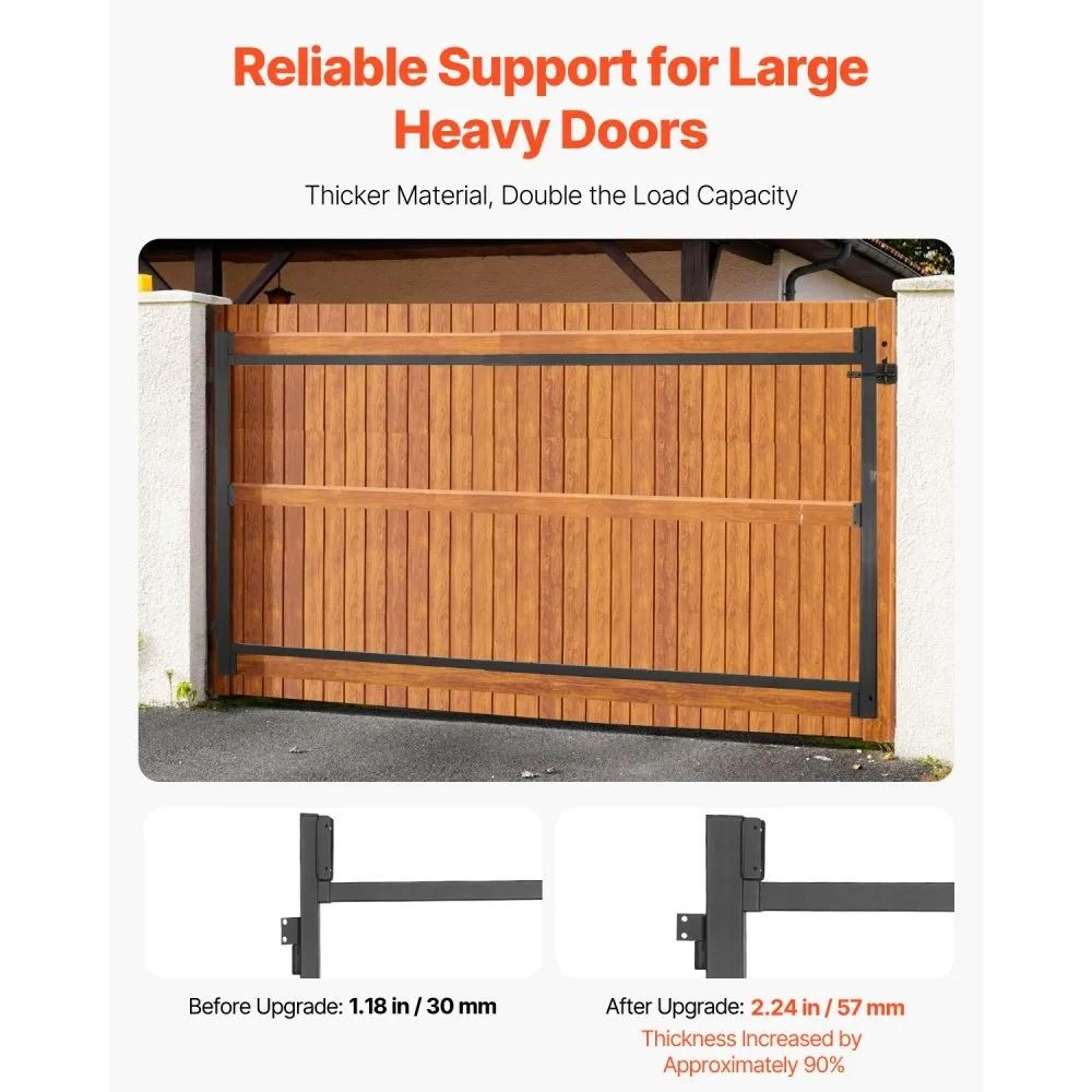 Adjustable Gate Building Kit With AntiSag Iron Frame For 6096 Inch Openings 5