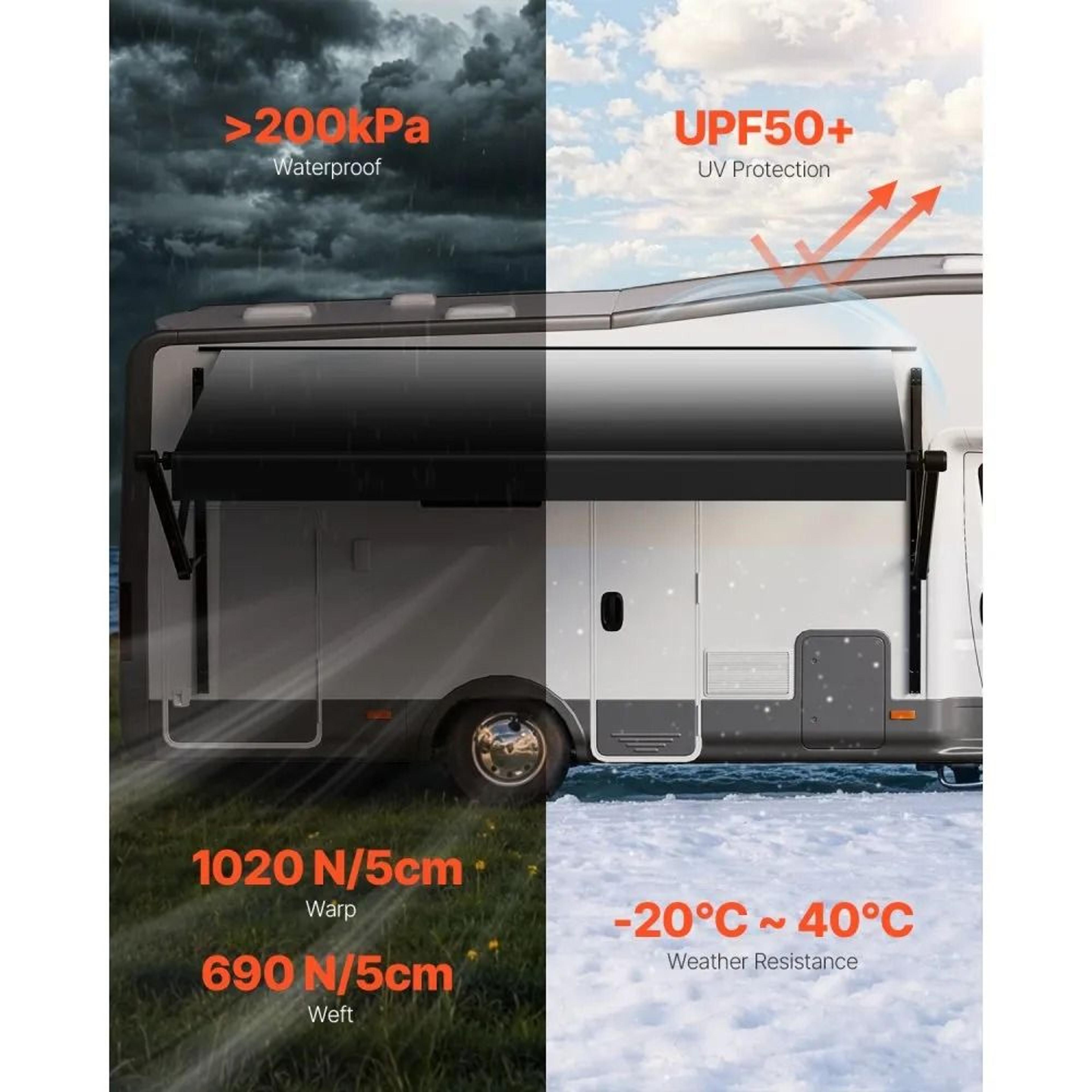 18 Ft Motorized RV Retractable Awning With Aluminum Alloy Frame Black Fade 2