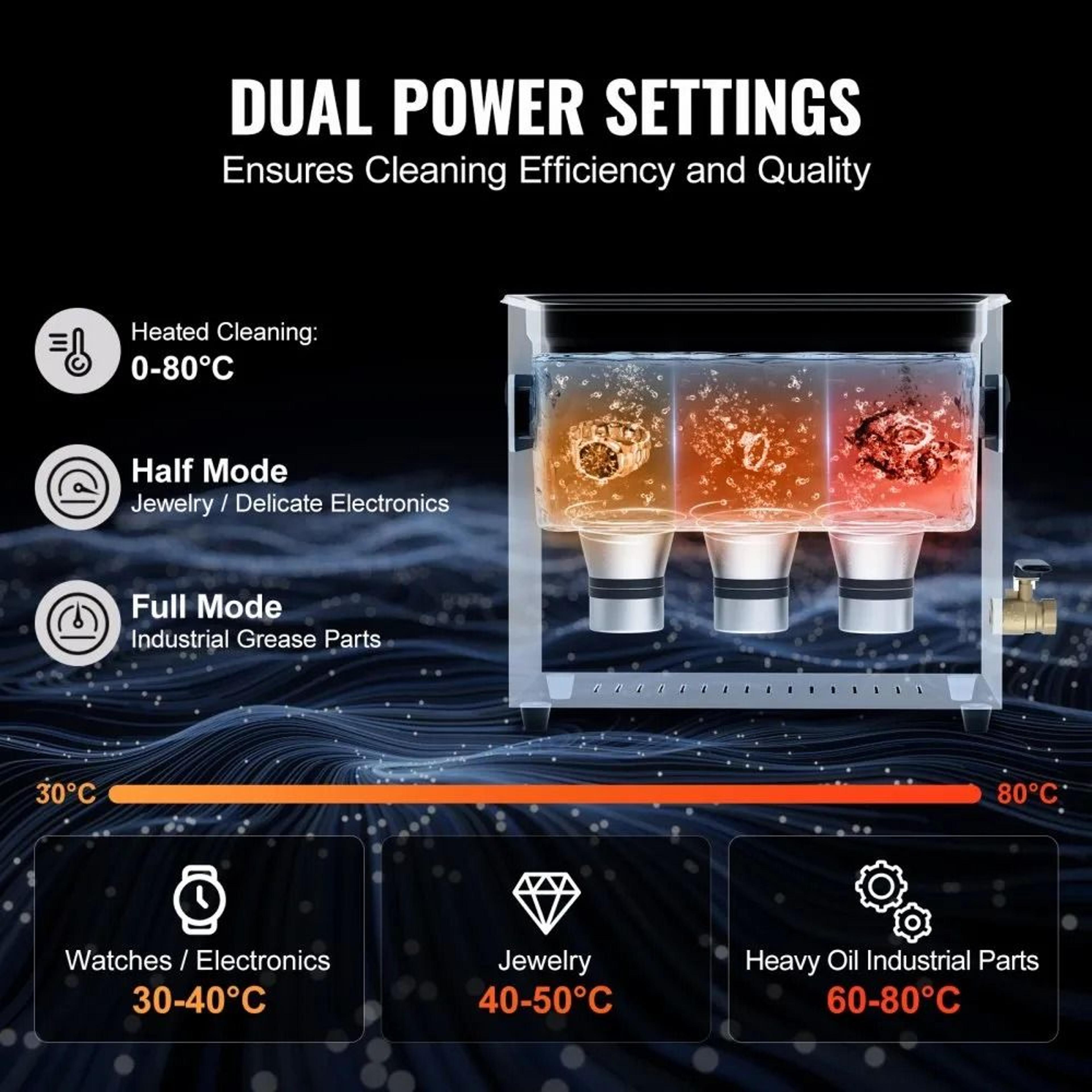 6L Ultrasonic Cleaner With 40kHz Digital Timer And Adjustable Heater 4