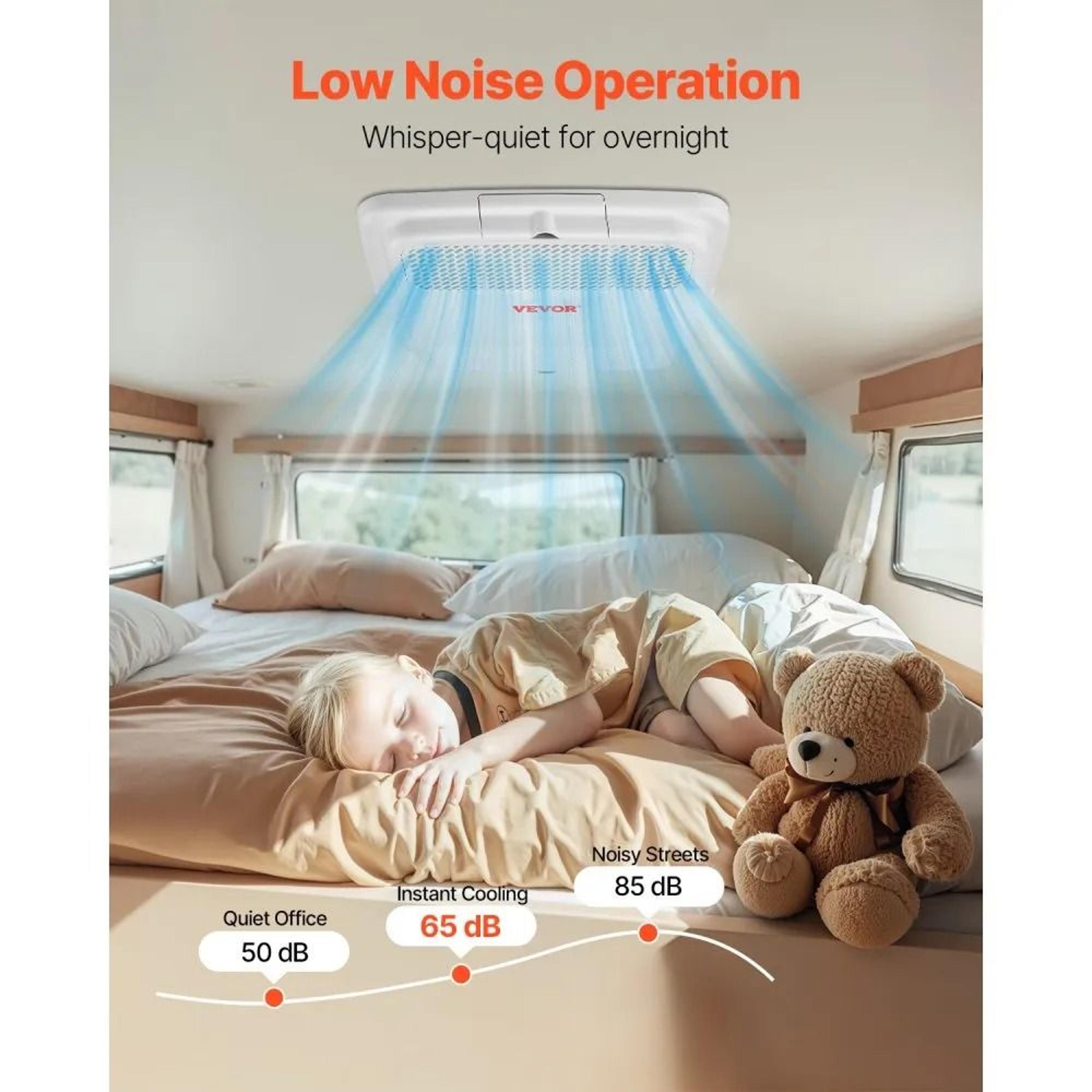 15000 BTU Rooftop RV Air Conditioner With NonDucted Cooling And 3Speed Fan 2