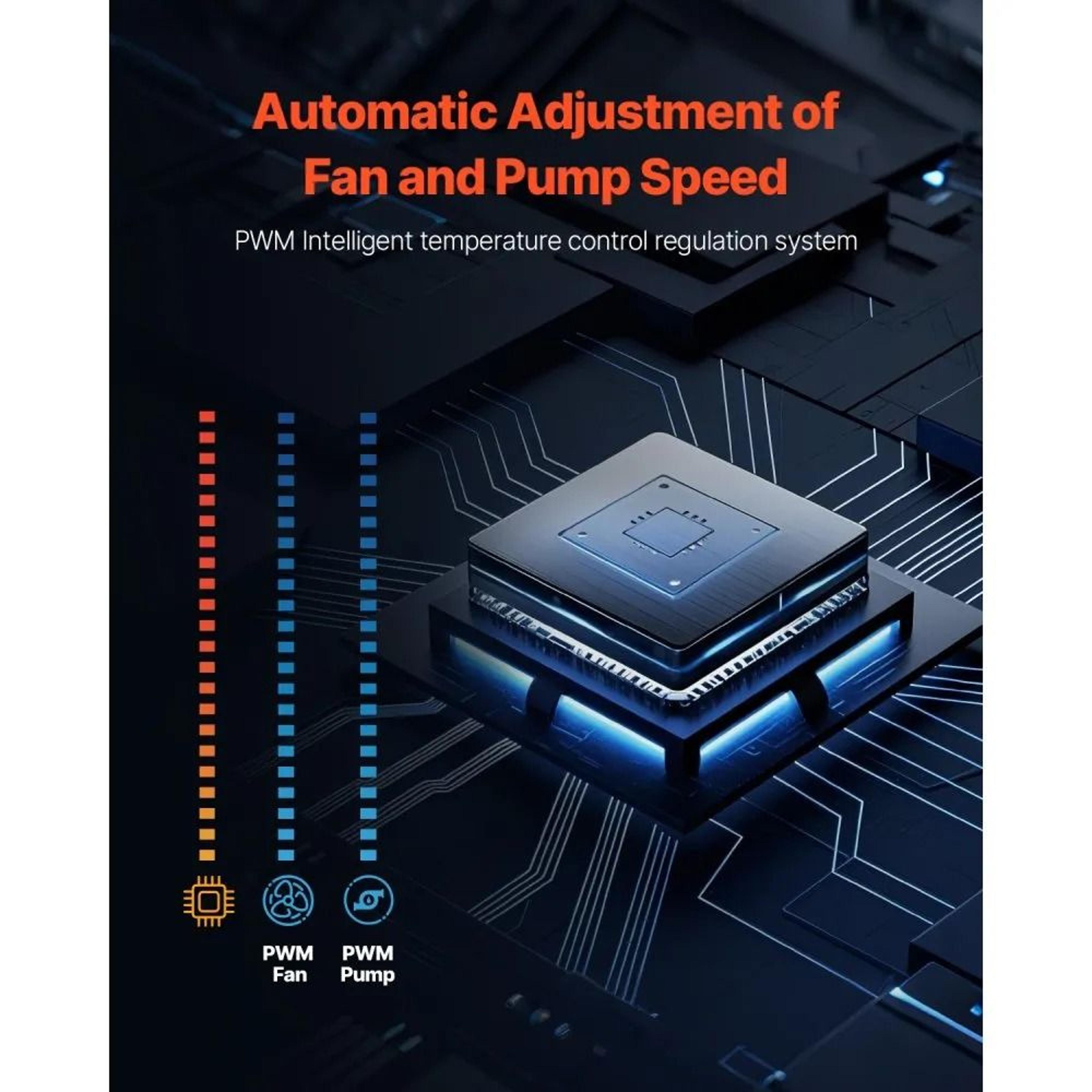 AIO CPU Liquid Cooler With 21Inch LCD Display And Triple 120mm PWM Fans 1