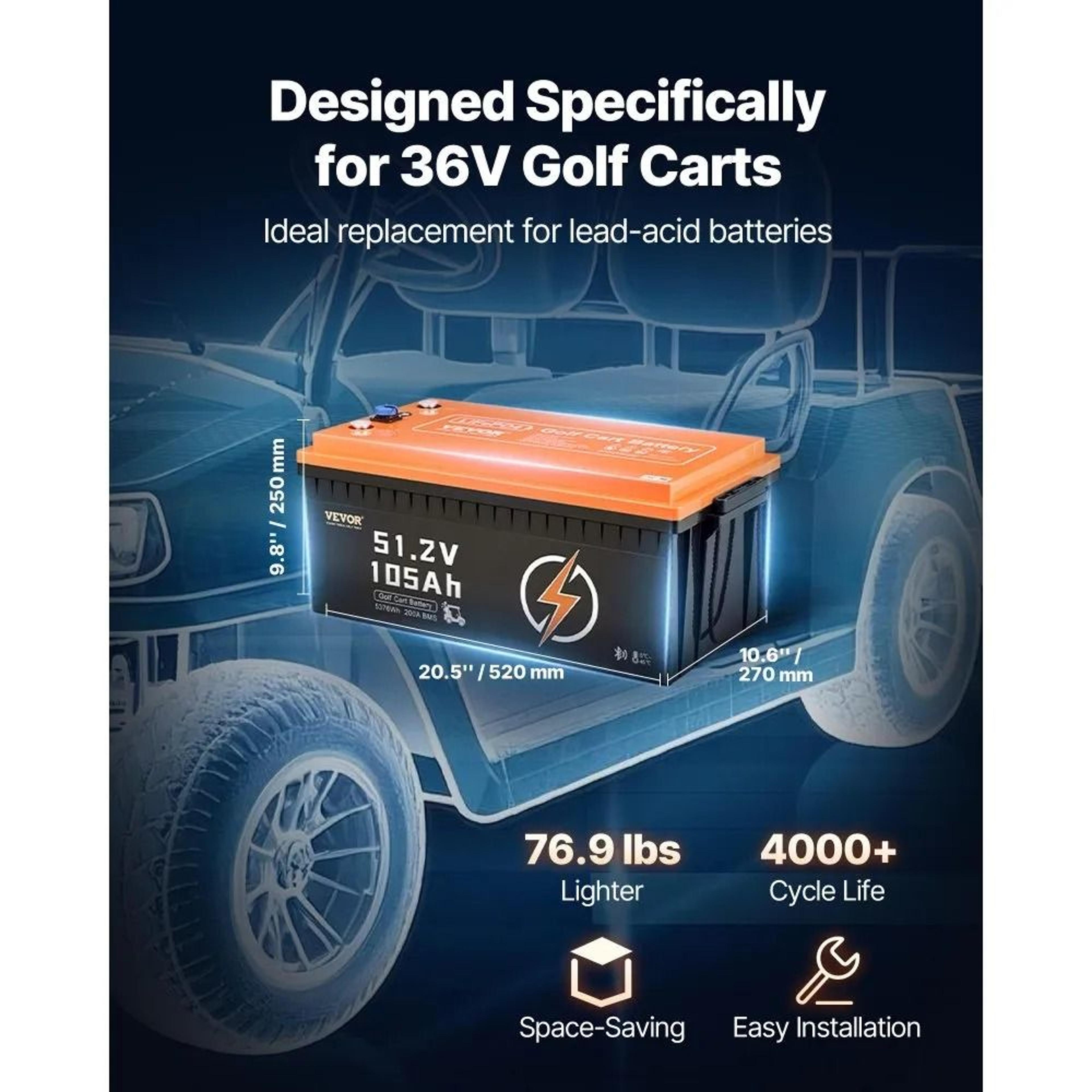 48V 105Ah Golf Cart Lithium Battery With 200A BMS And LCD Monitor 5