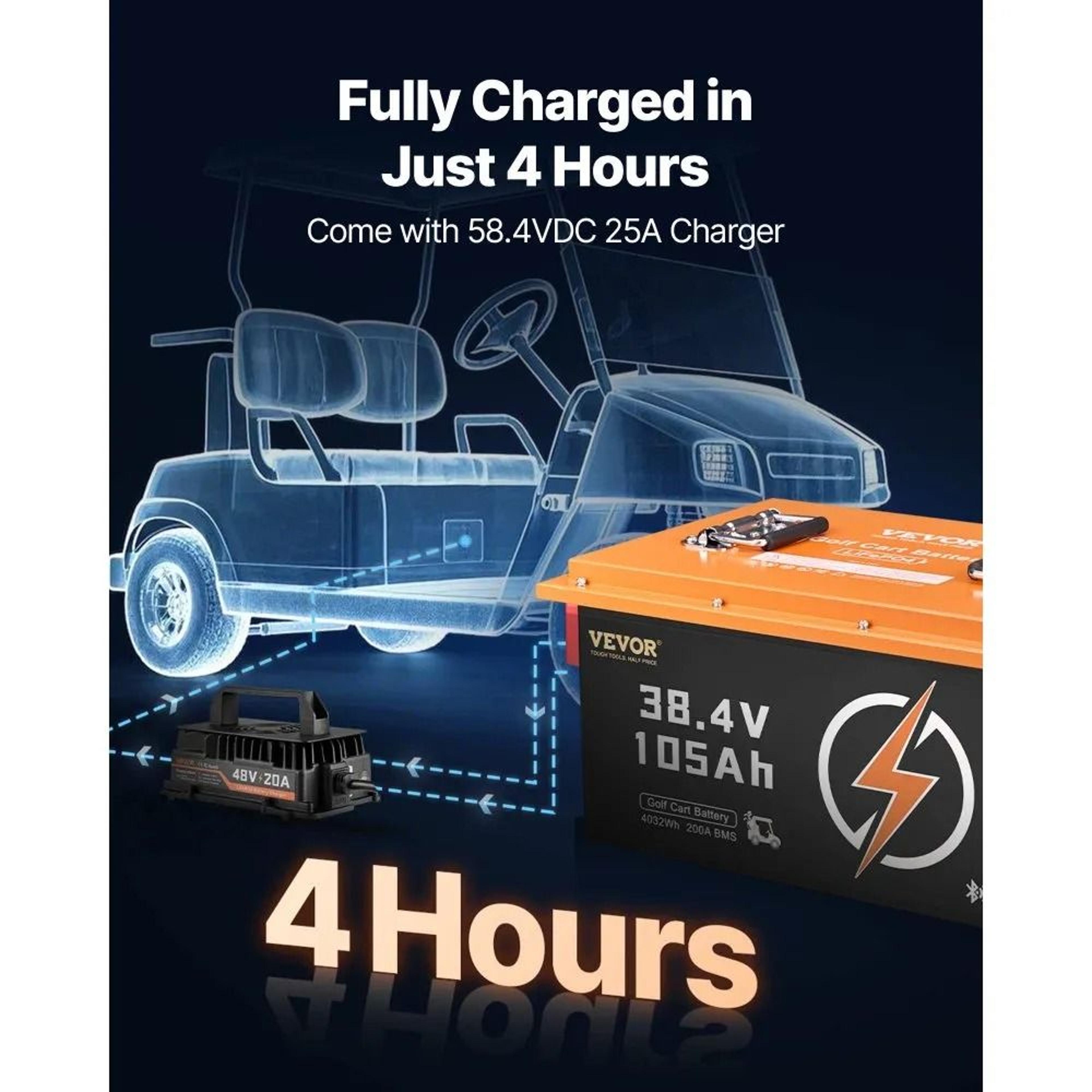 36V 105Ah LiFePO4 Golf Cart Lithium Battery With 200A BMS And Touchscreen Monitor 1
