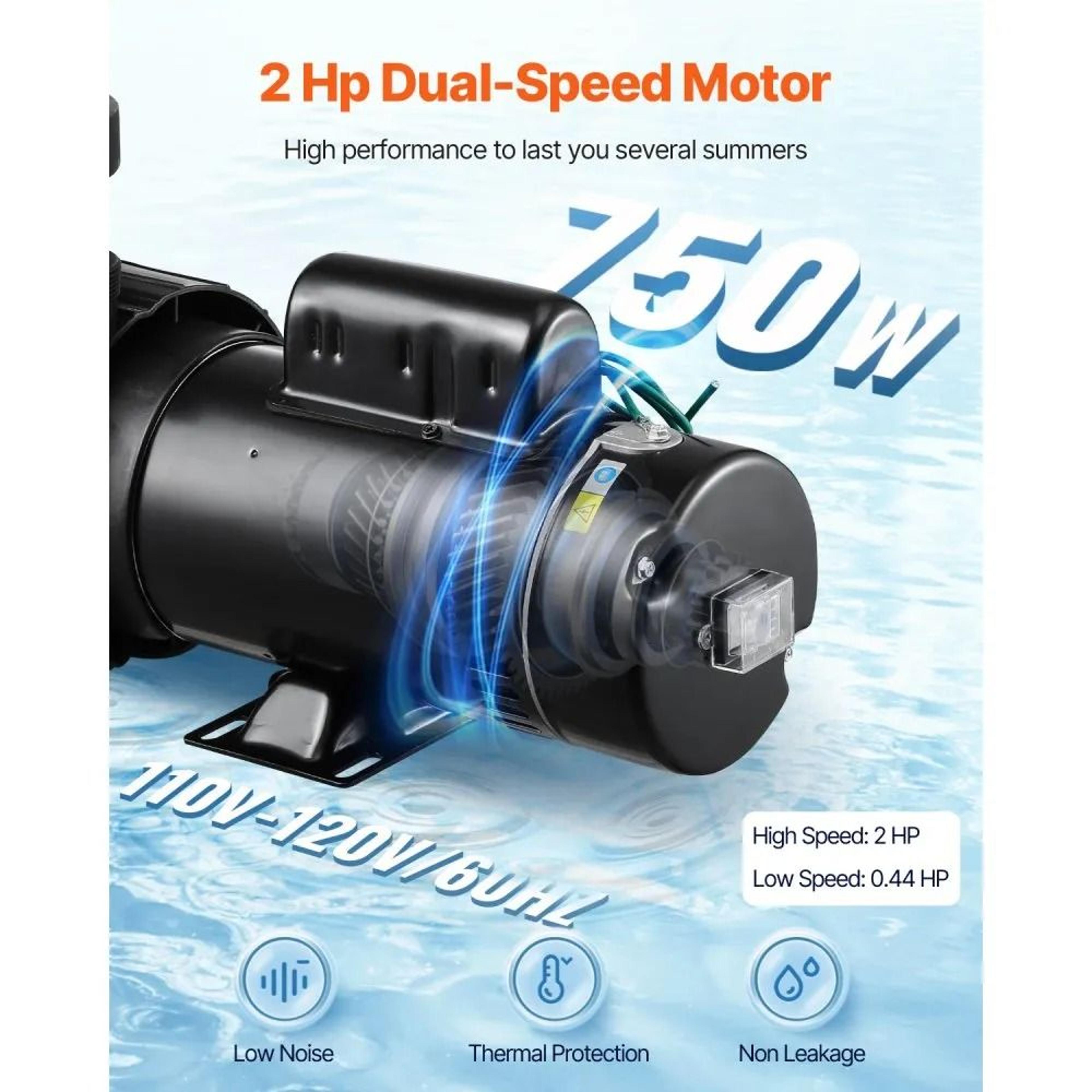 Dual Speed Above Ground Pool Pump 2 HP With Strainer Basket And 118 GPM Flow 1