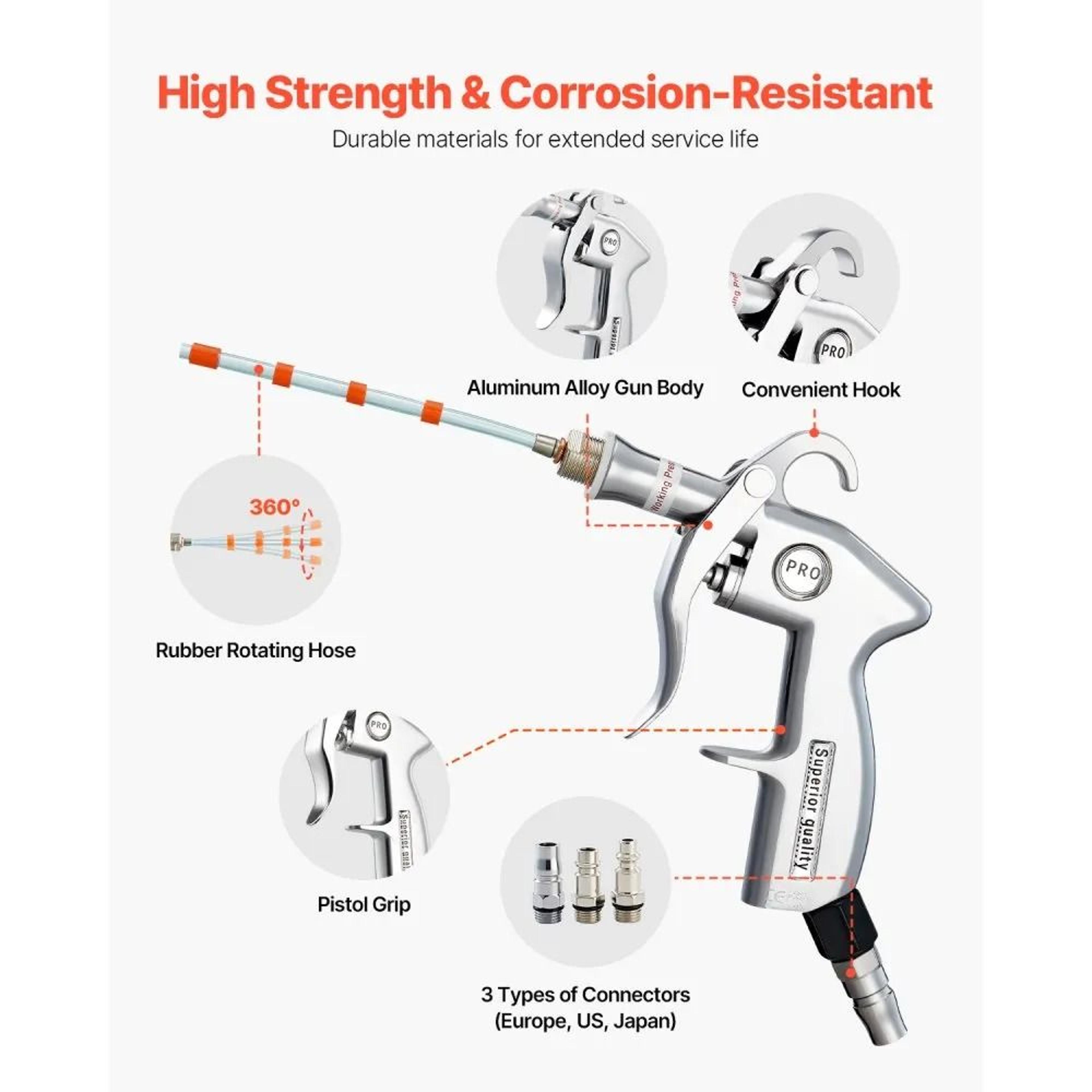HighPressure Car Cleaning Air Blow Gun With 360 Rotating Nozzle And Brush Attachment 2