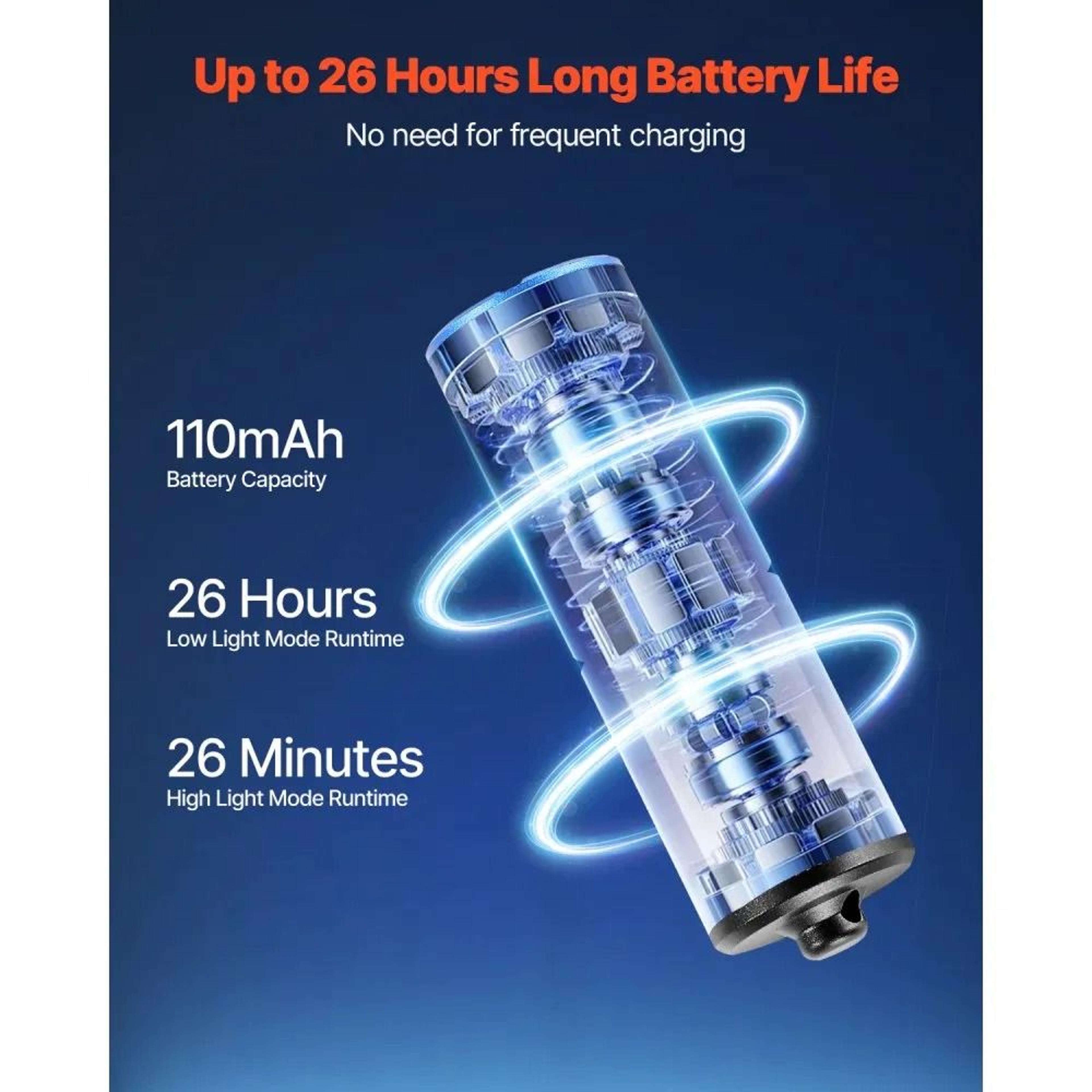 Rechargeable Keychain Flashlight 200 Lumens Mini LED Pocket Light With 2 Modes 1