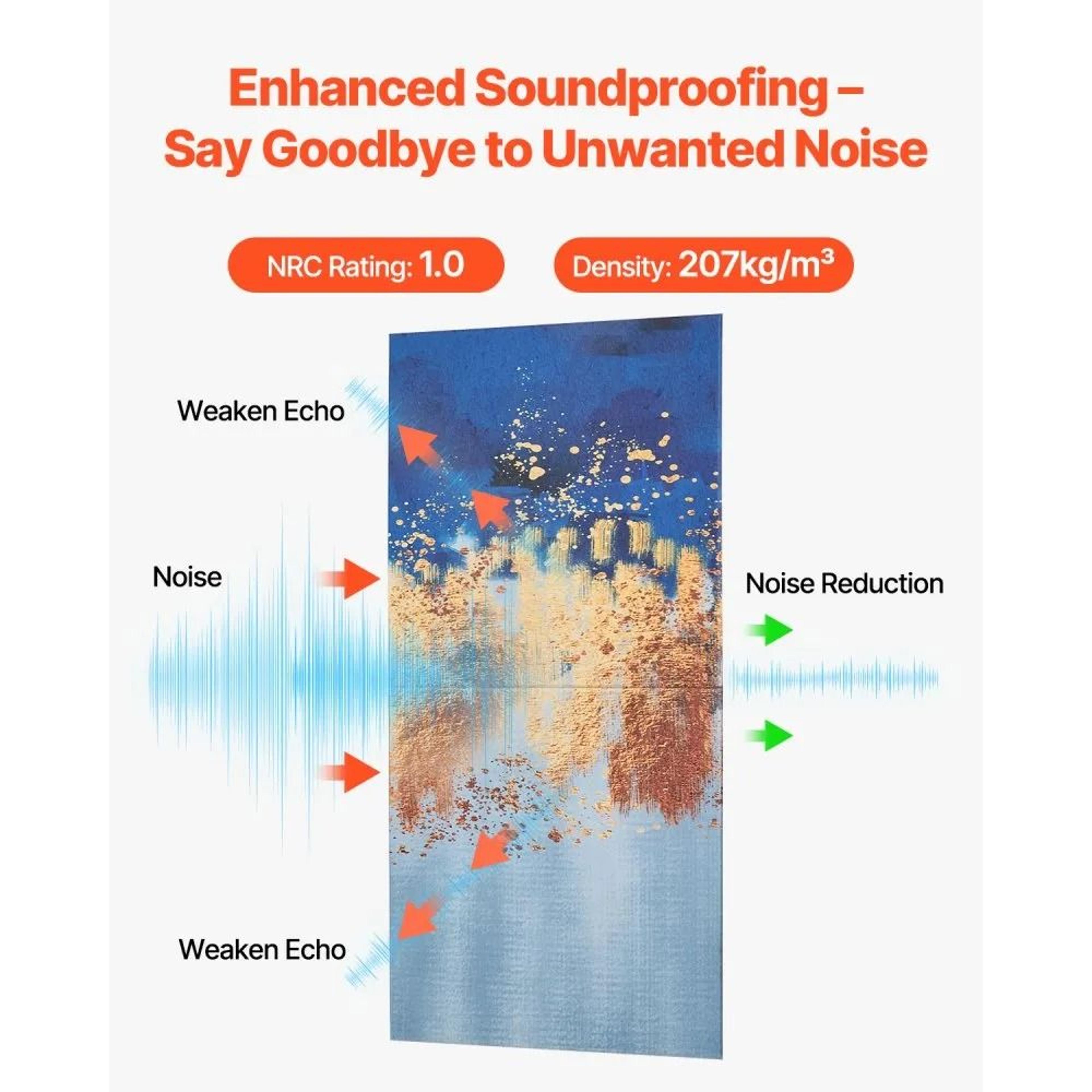 6Pack Decorative Acoustic Wall Panels With SelfAdhesive Sound Absorbing Design 3