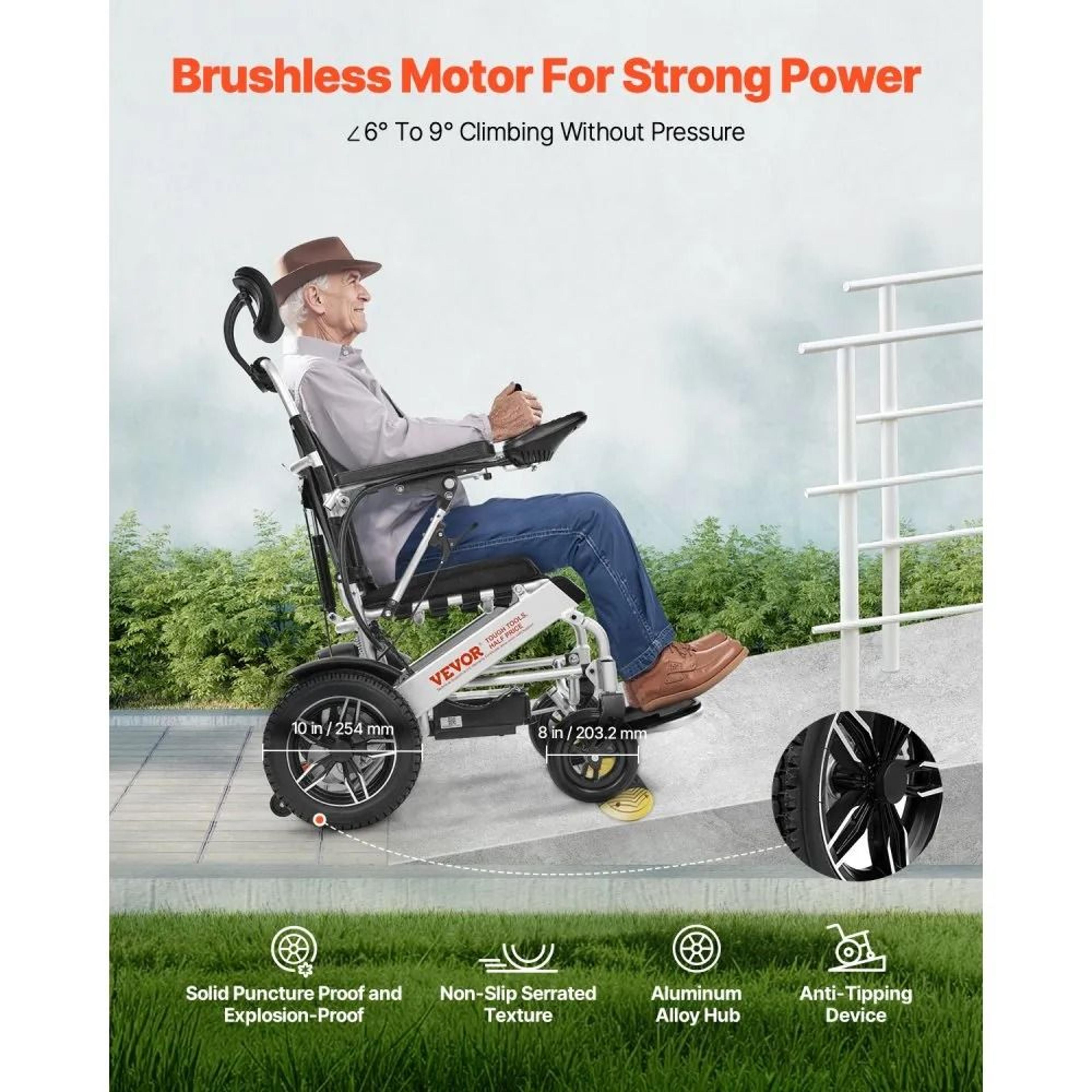 Foldable Electric Wheelchair For Adults And 13Mile Range 4
