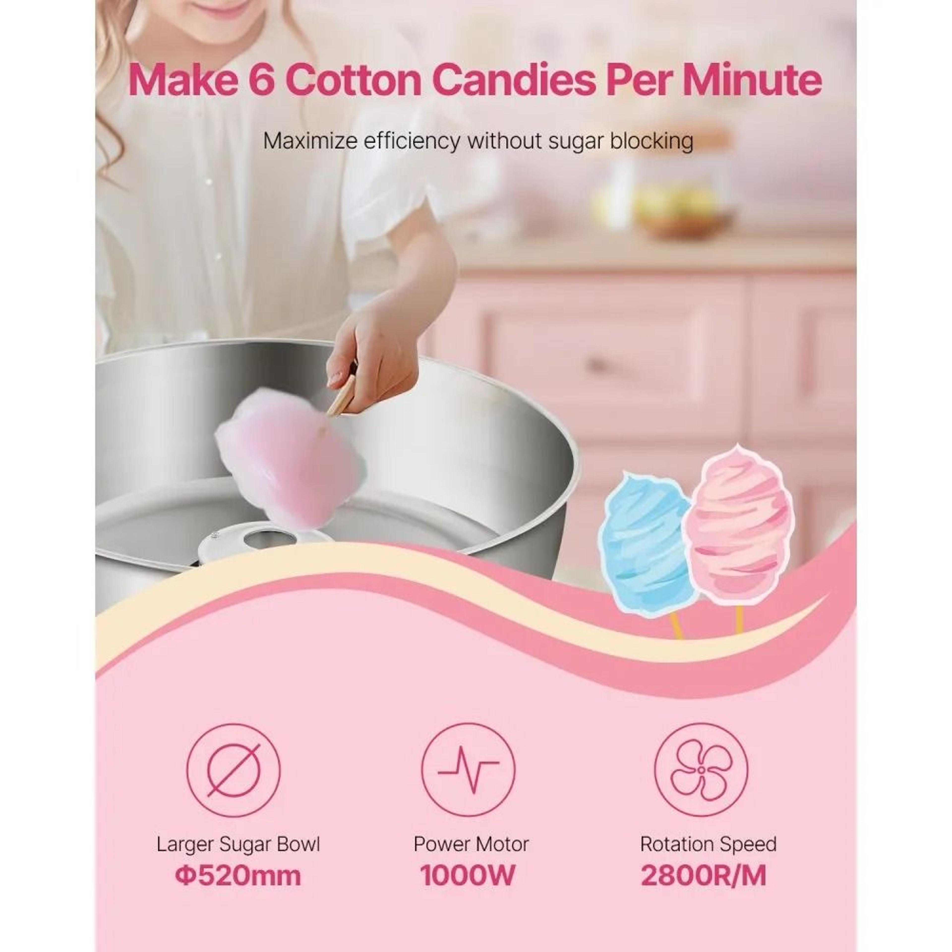Electric Cotton Candy Machine 1000W With 205Inch Stainless Steel Bowl 4