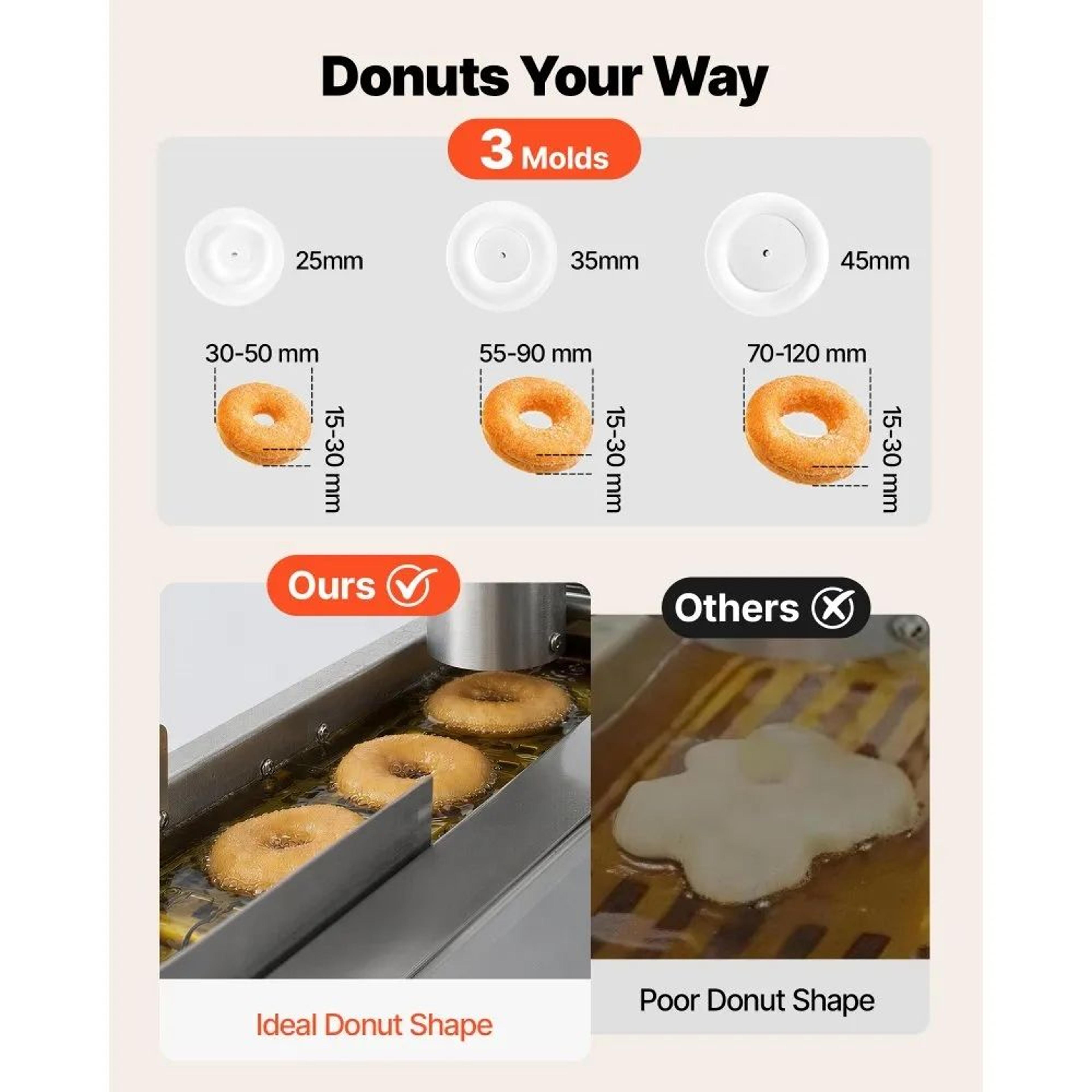 Commercial Automatic Donut Machine 3000W Stainless Steel Fryer With 3 Size Molds 6