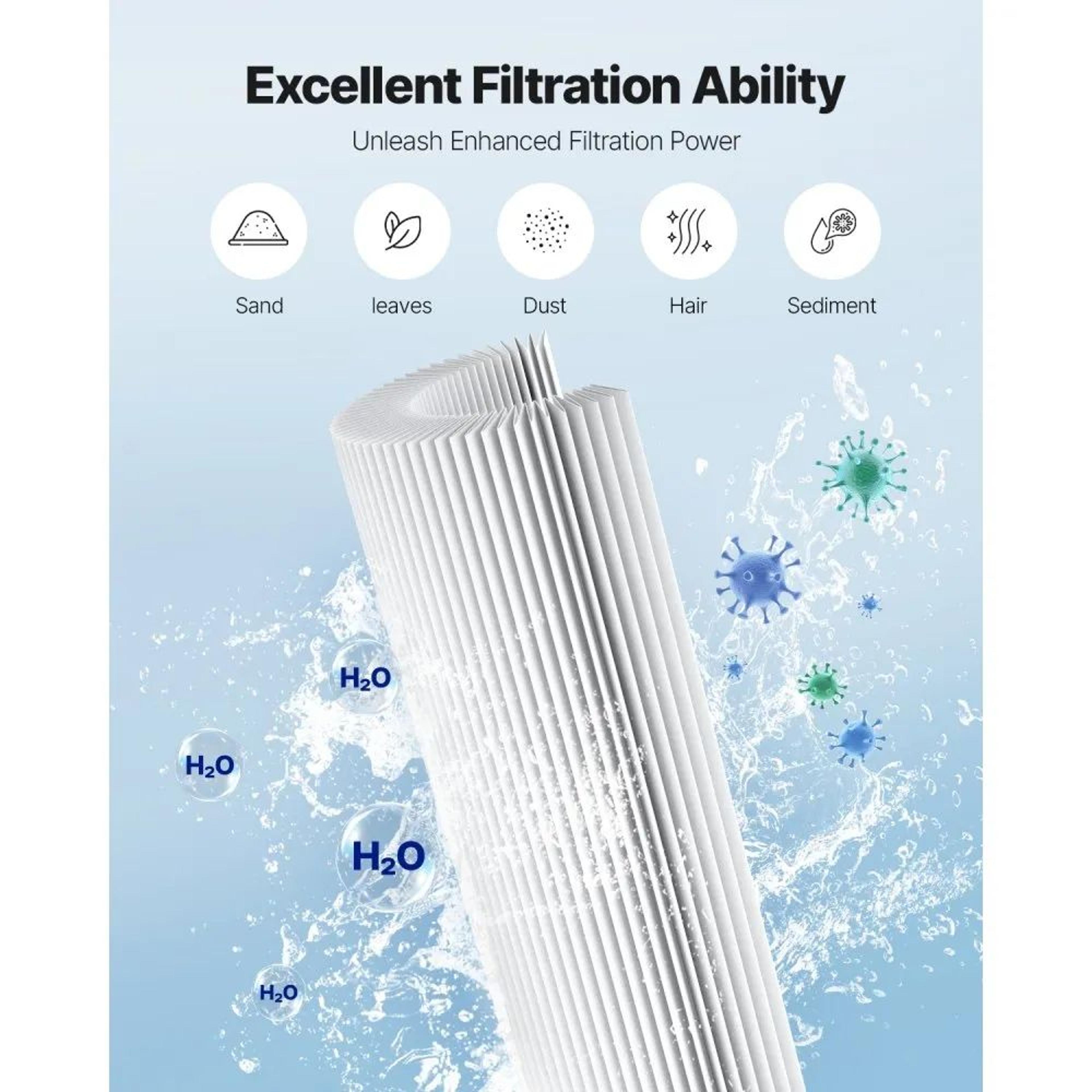 Pool Filter Cartridge Replacement 50 Sq Ft Trilobal Pleated For Pools And Hot Tubs 1