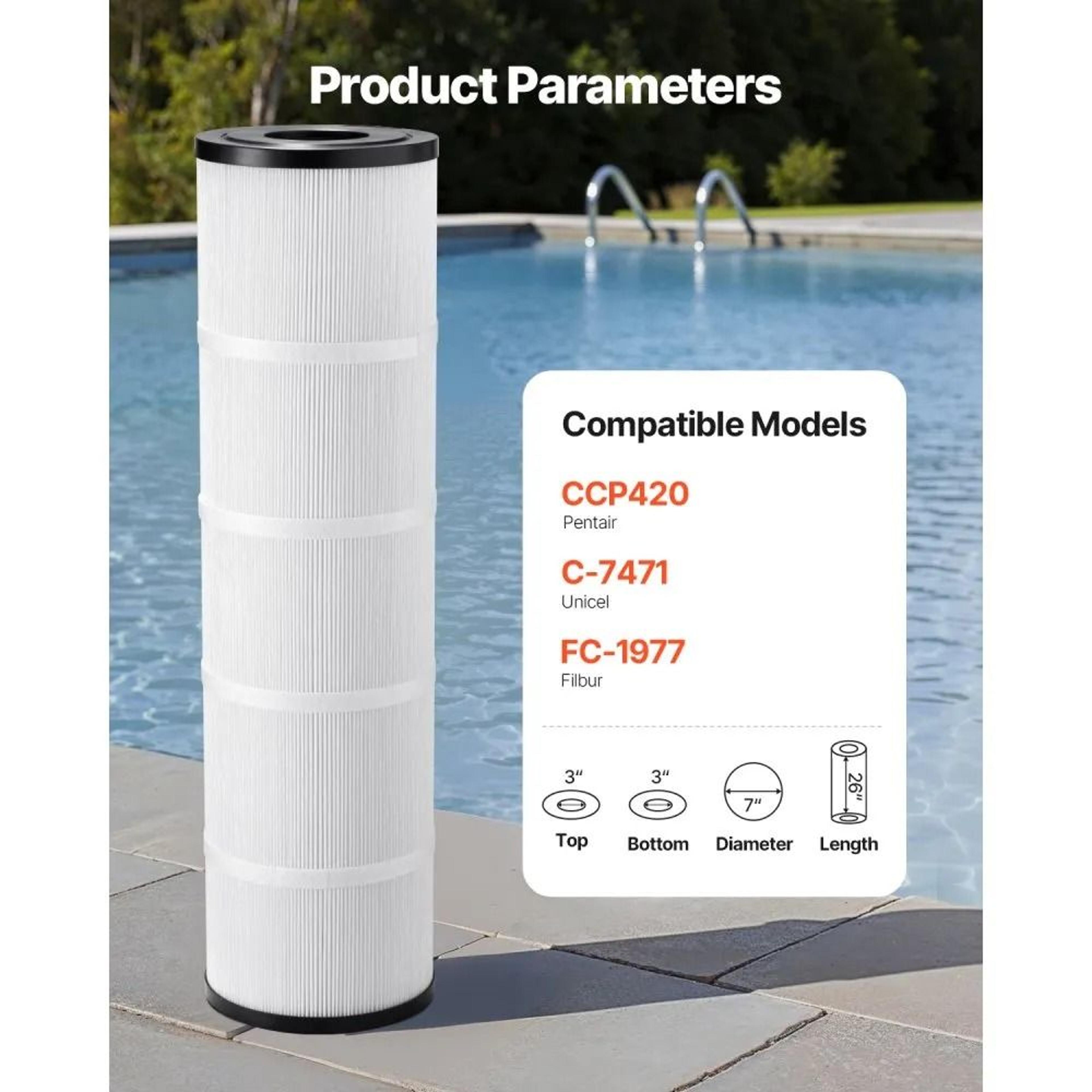 Pool Filter Cartridge Replacement 4Pack With Trilobal Pleated Fiber For 420 Sq Ft Filtration 1
