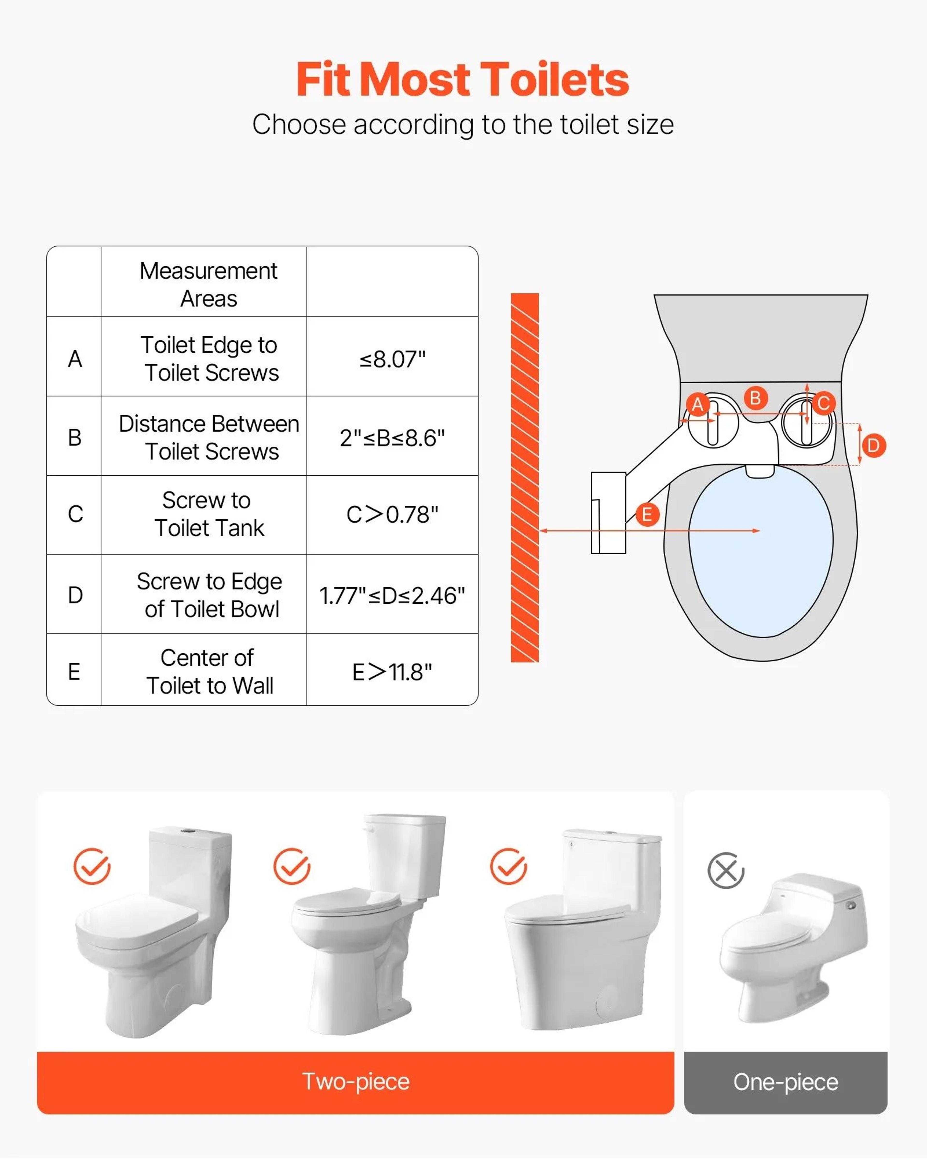 Ultra Thin Bidet Toilet Seat Attachment With Dual Nozzles And Adjustable Water Pressure 1