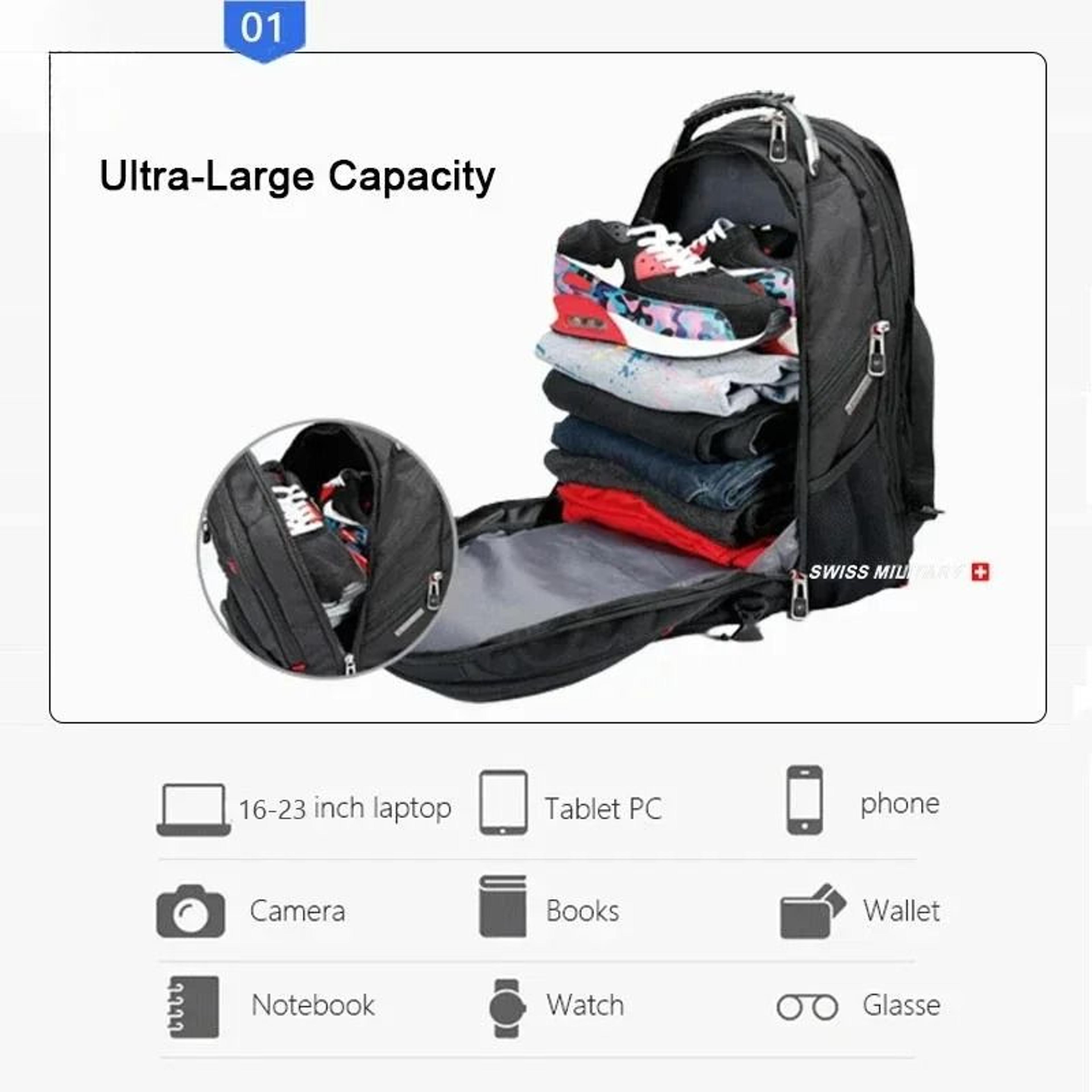 Professional Executive Travel And Laptop Backpack 1
