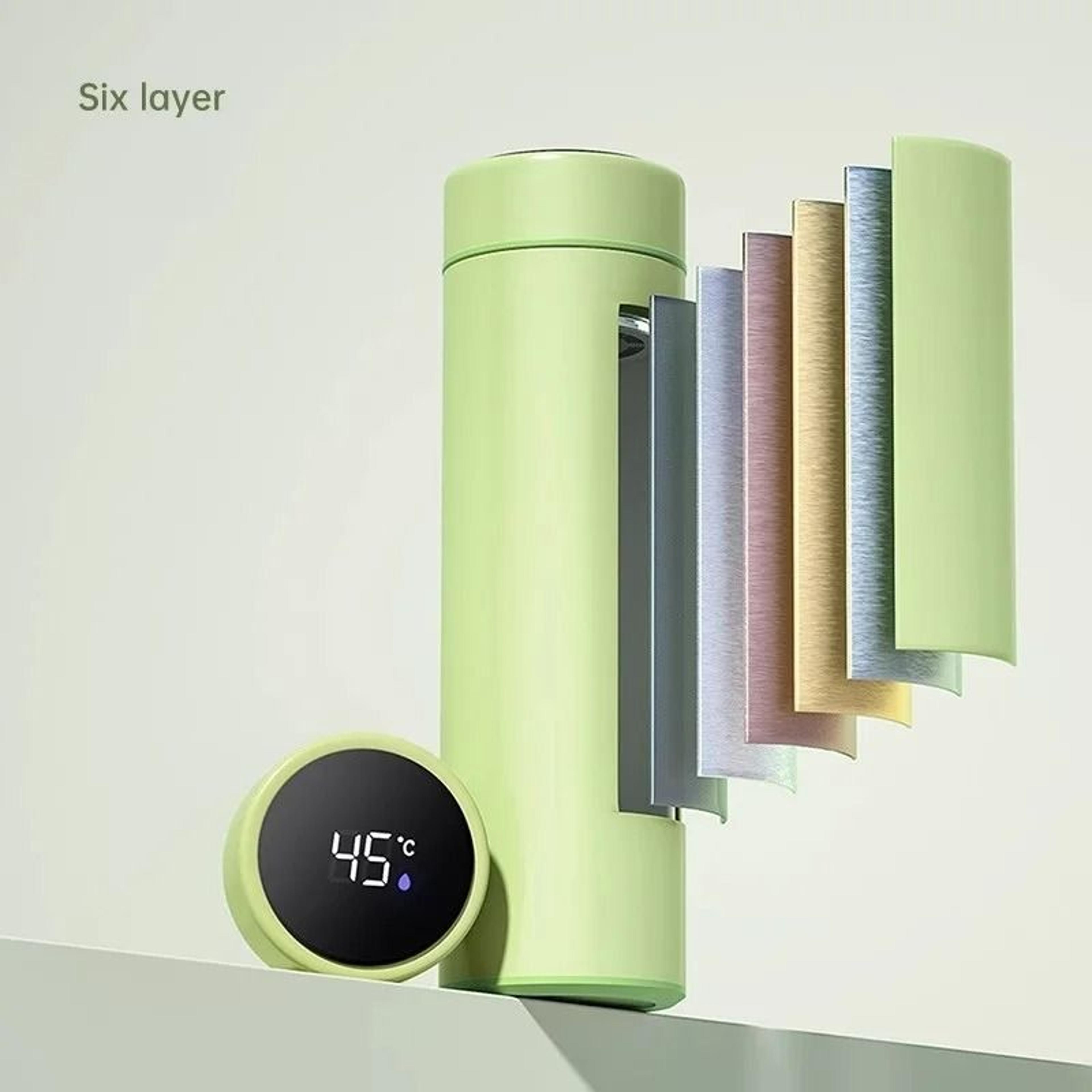 Smart Thermal Infusion Executive Bottle 2