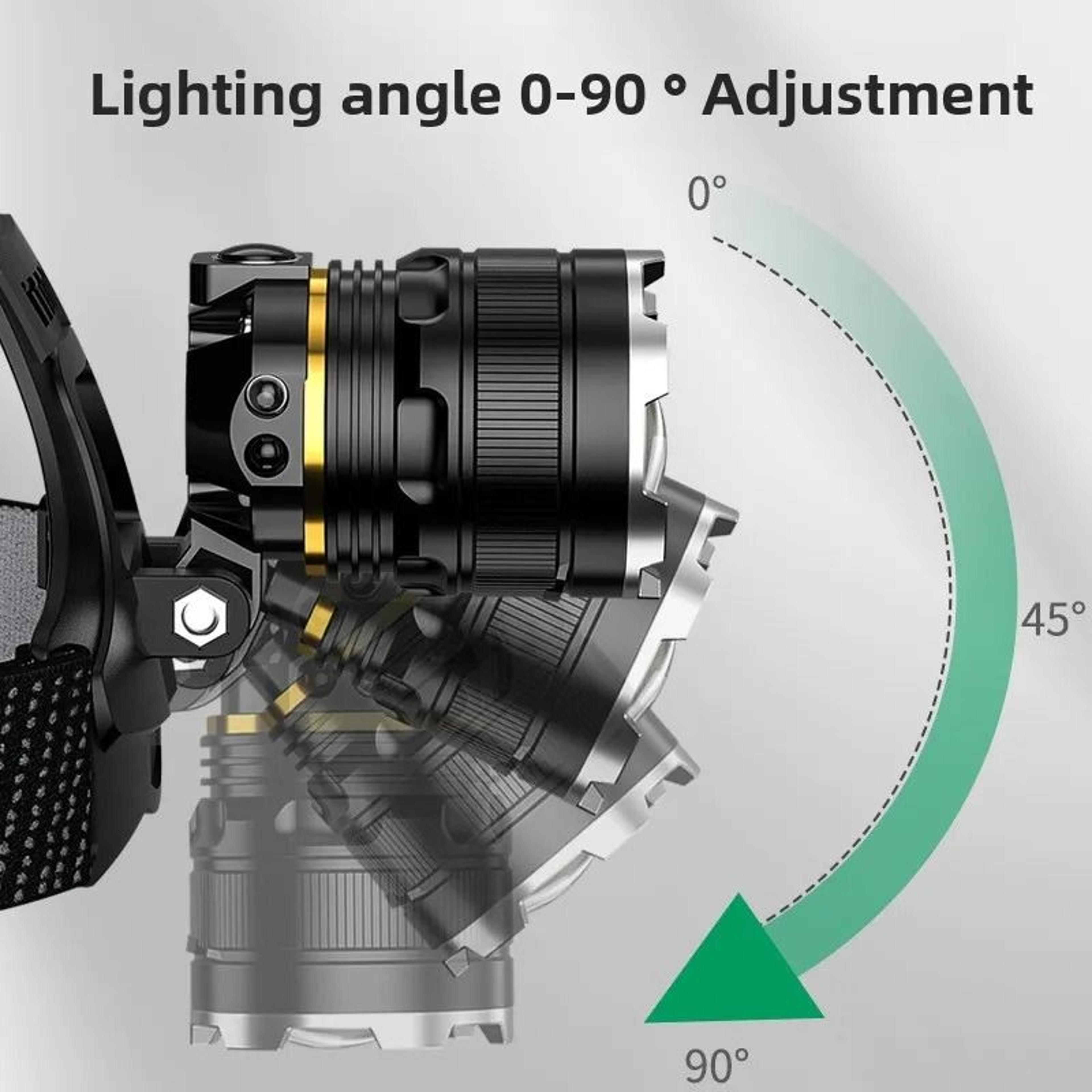 ultra strong led zoom sensing headlight