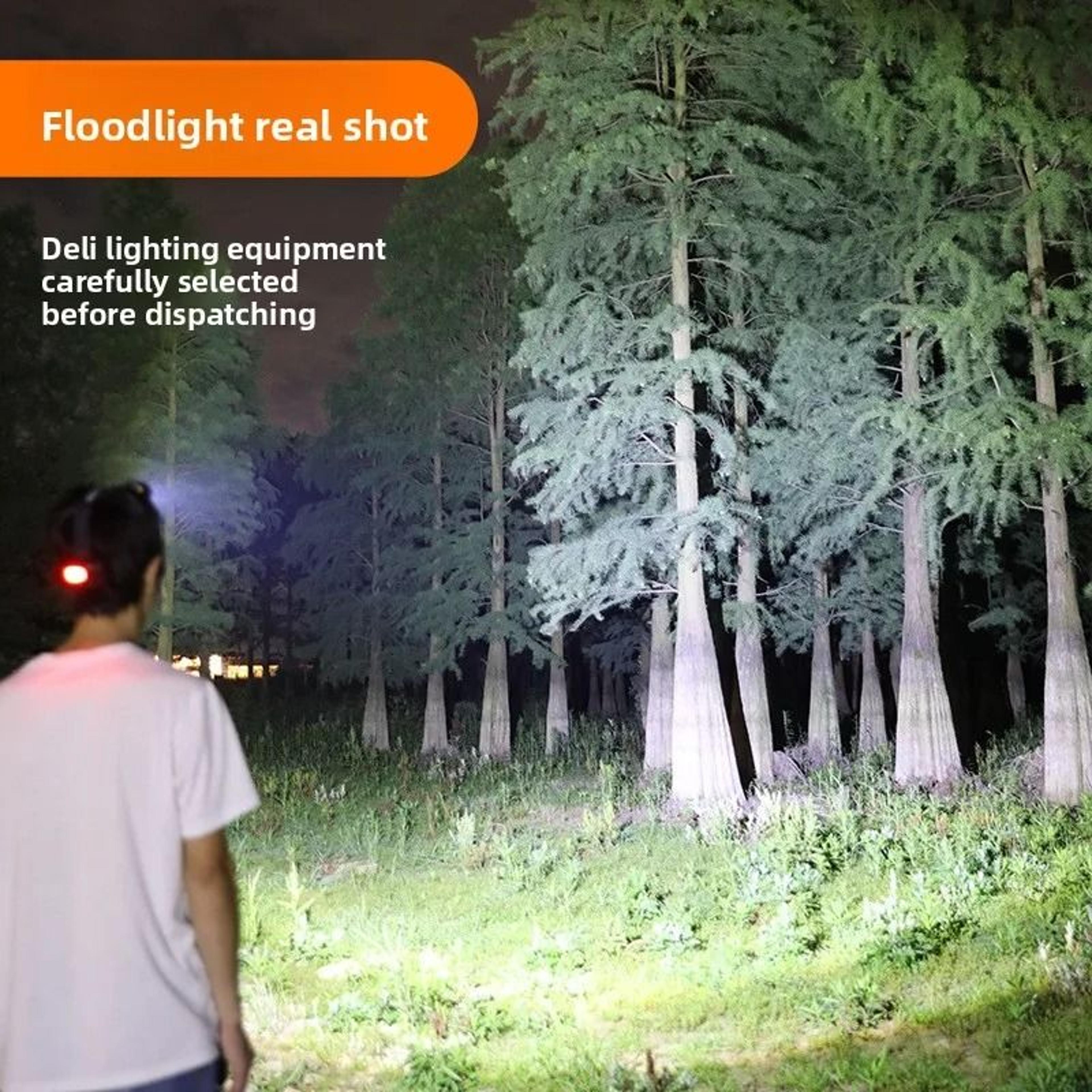 Ultra Strong LED Zoom Sensing Headlight 4