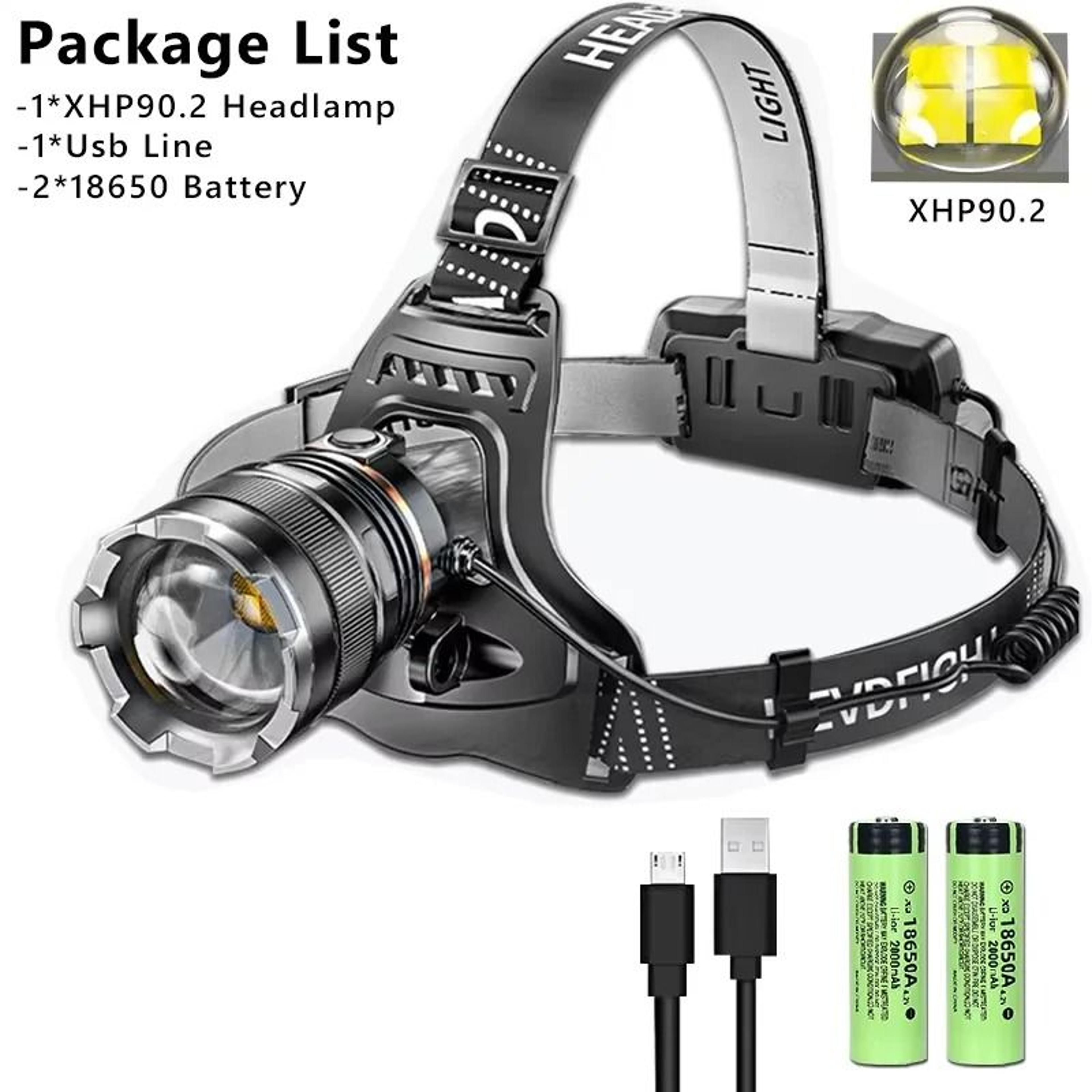 Ultra Strong LED Zoom Sensing Headlight 5