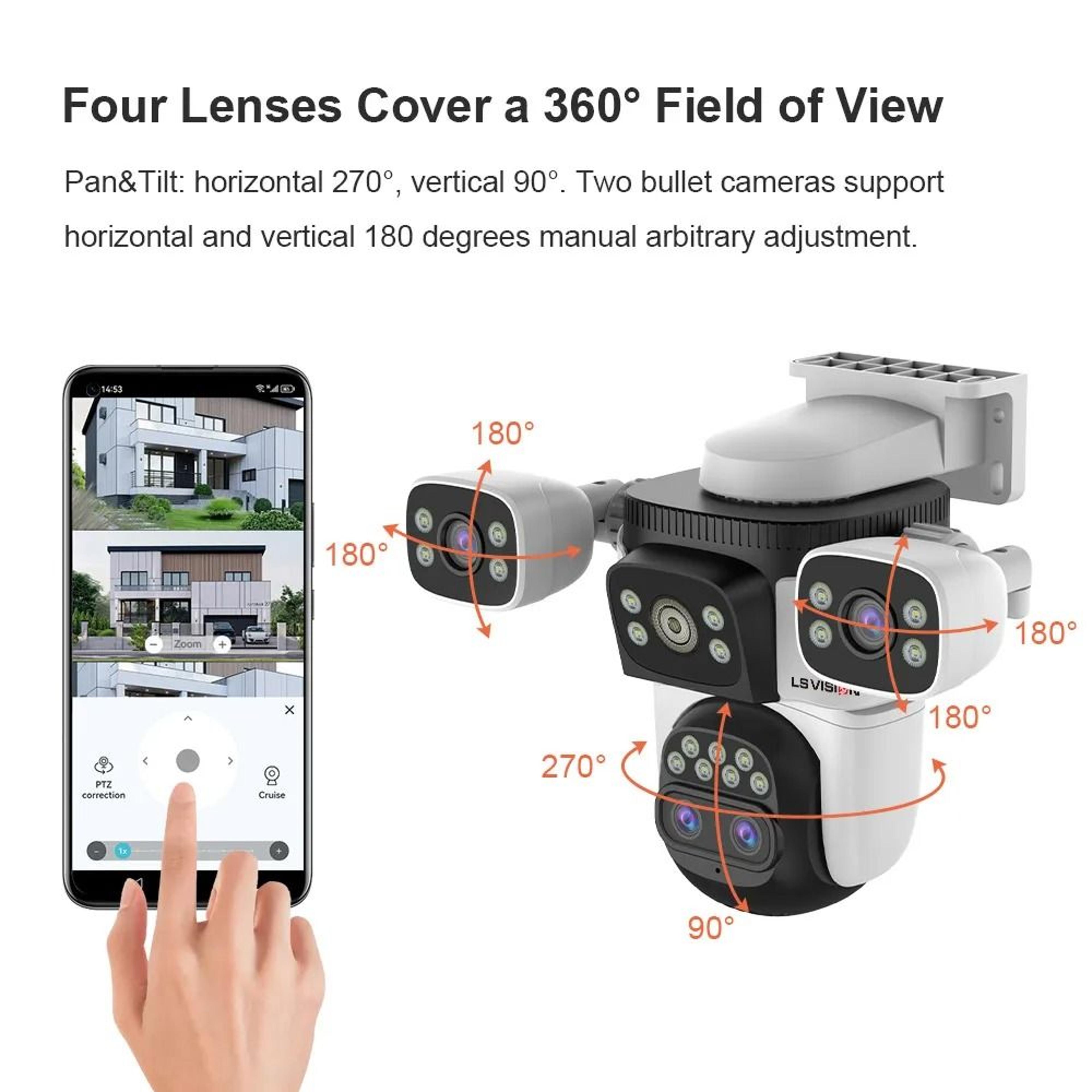 Ultra HD 10K Multi Panoramic Surveillance Command System 5