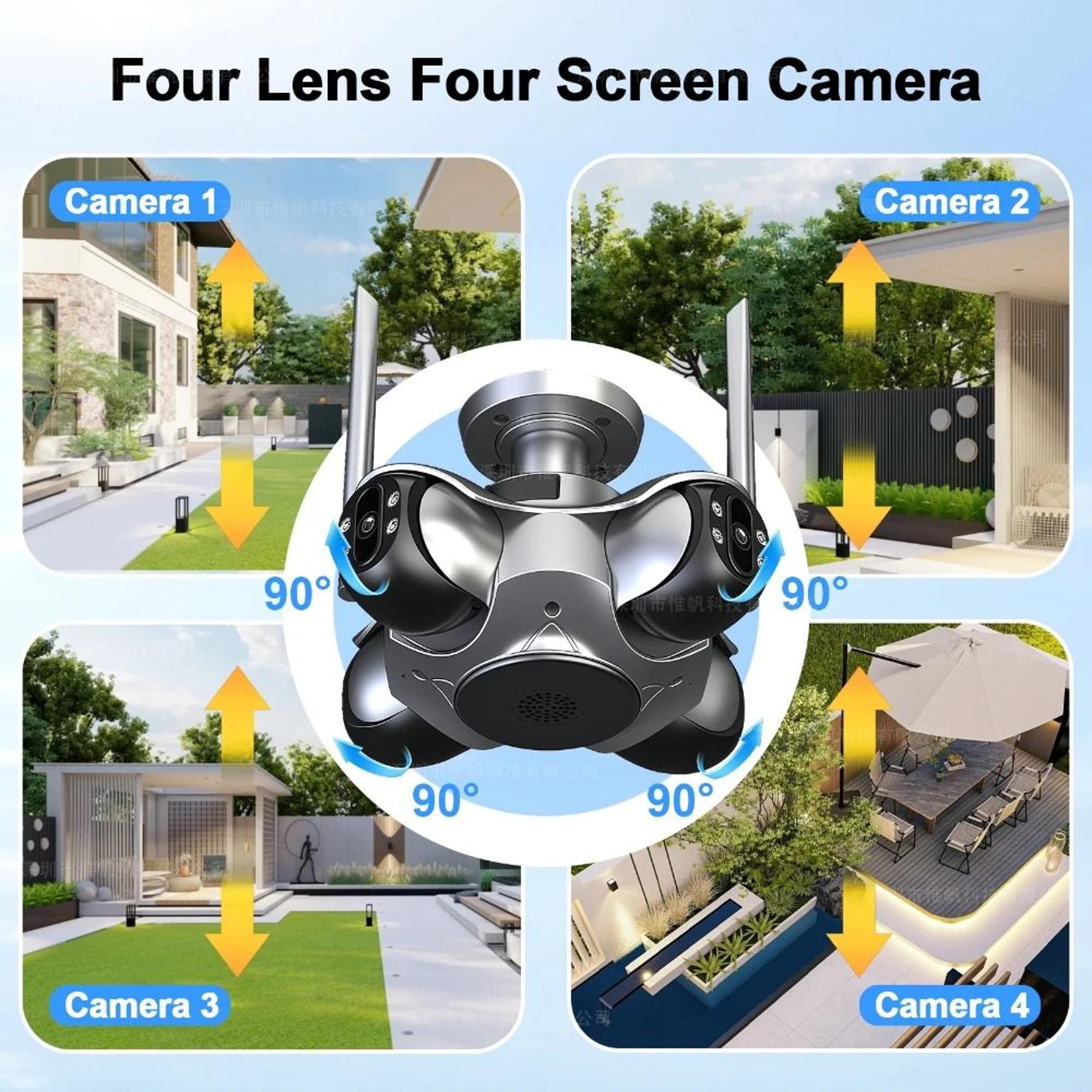 ultra hd 10k four screen multi lens surveillance system