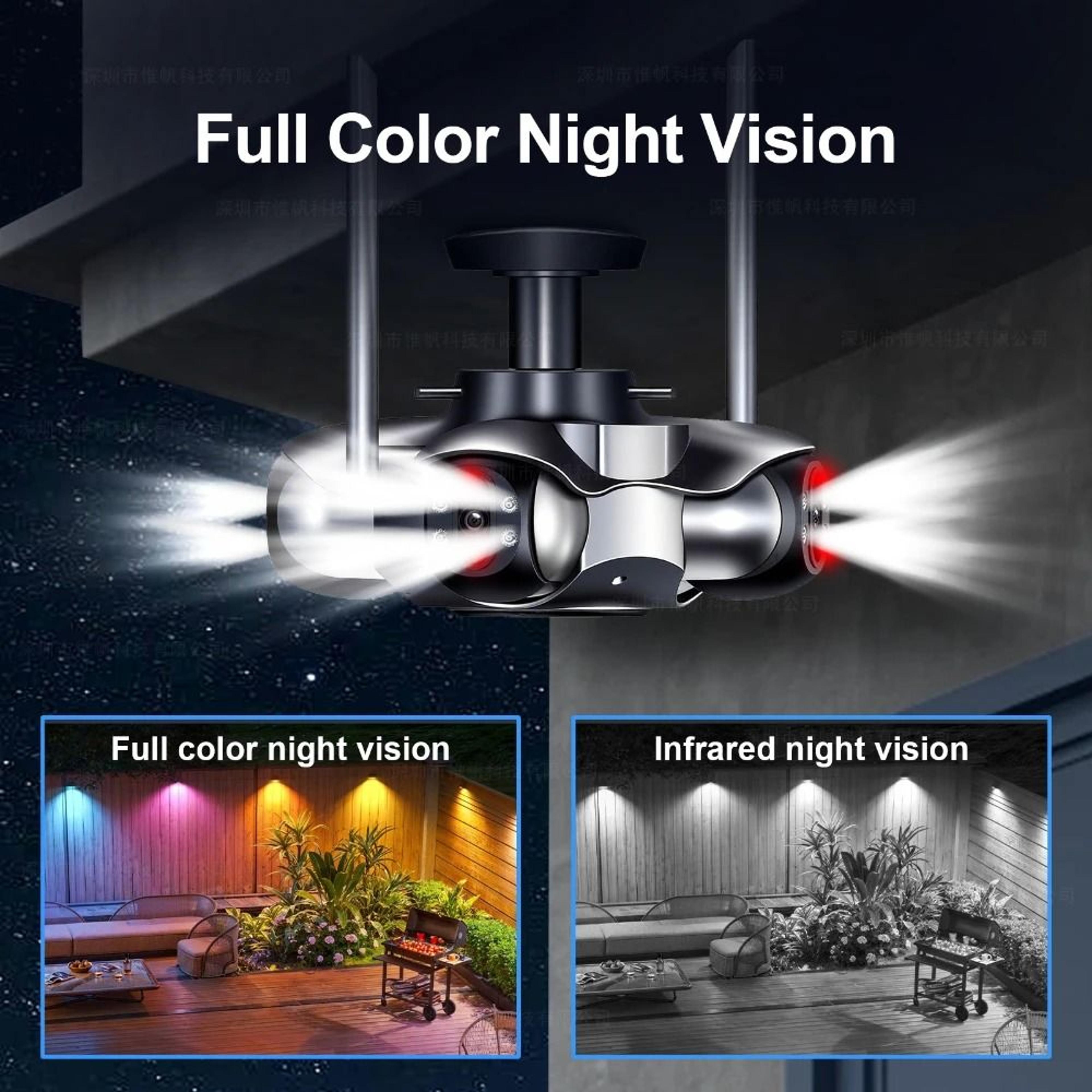 Ultra HD 10K Four Screen Multi Lens Surveillance System 1