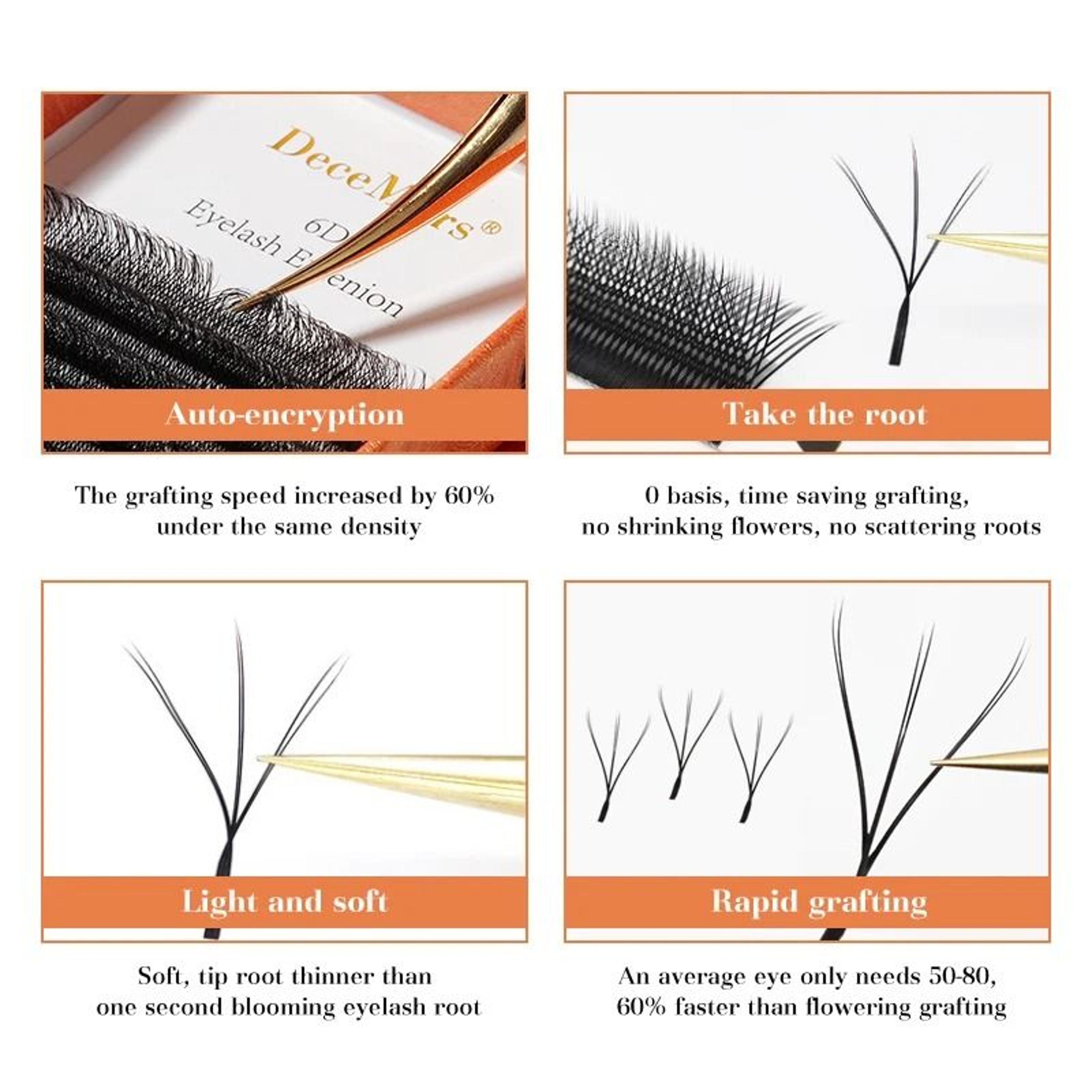 Volumetric Bloom 6D Hexa Lash Series 1