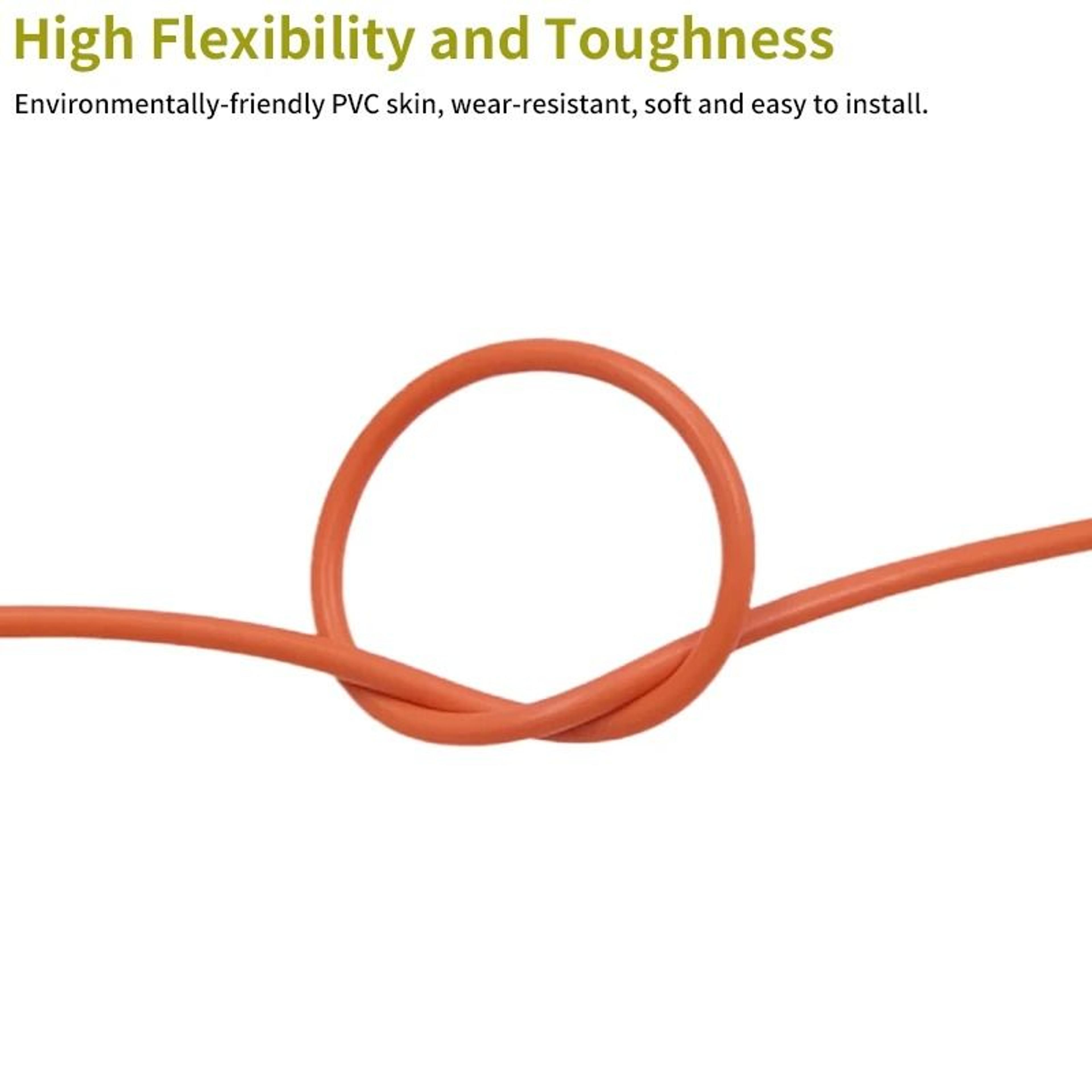 Aeon Core RV Flexible Copper Power Series 3