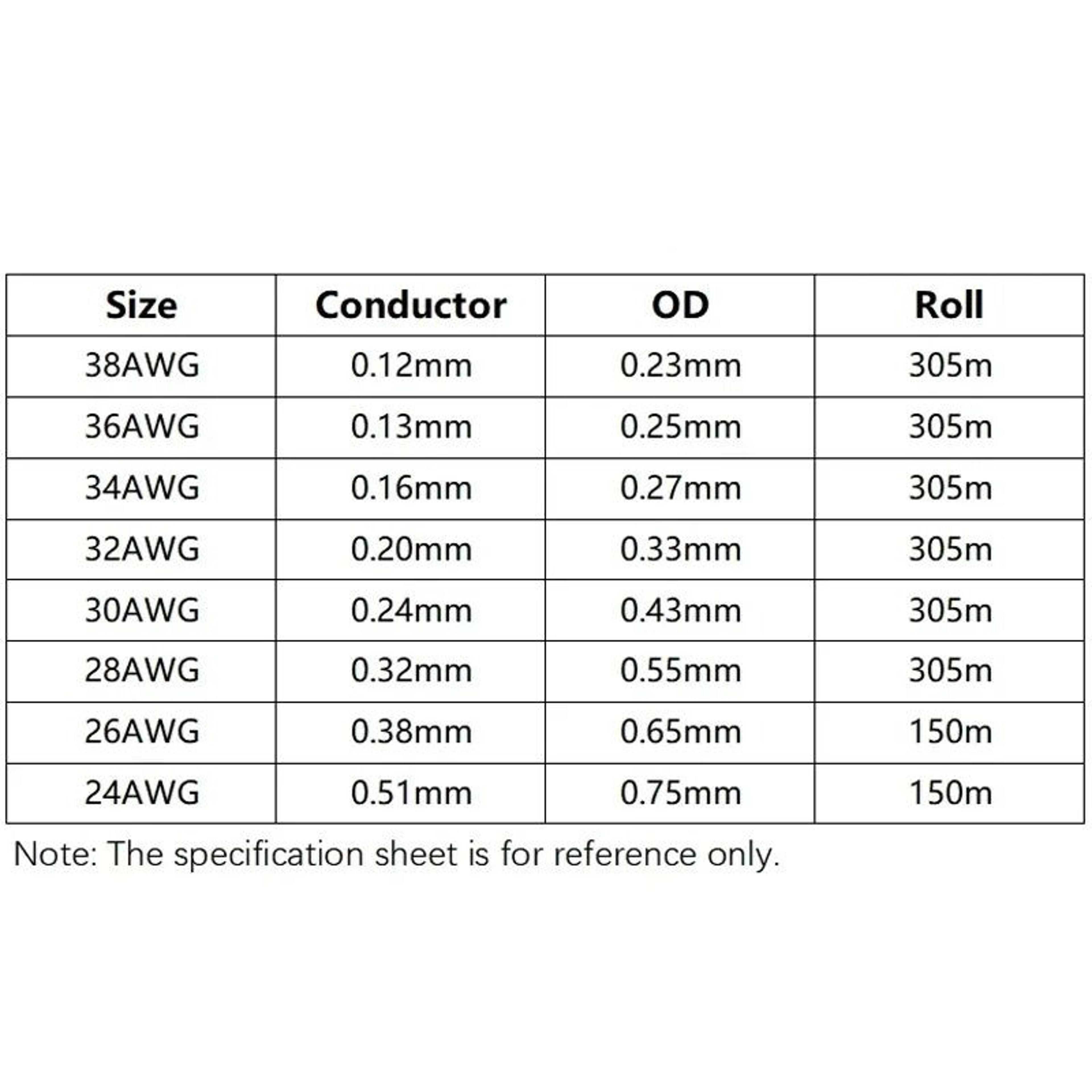 Iron Link UL1423 Silver Plated PTFE Series 4