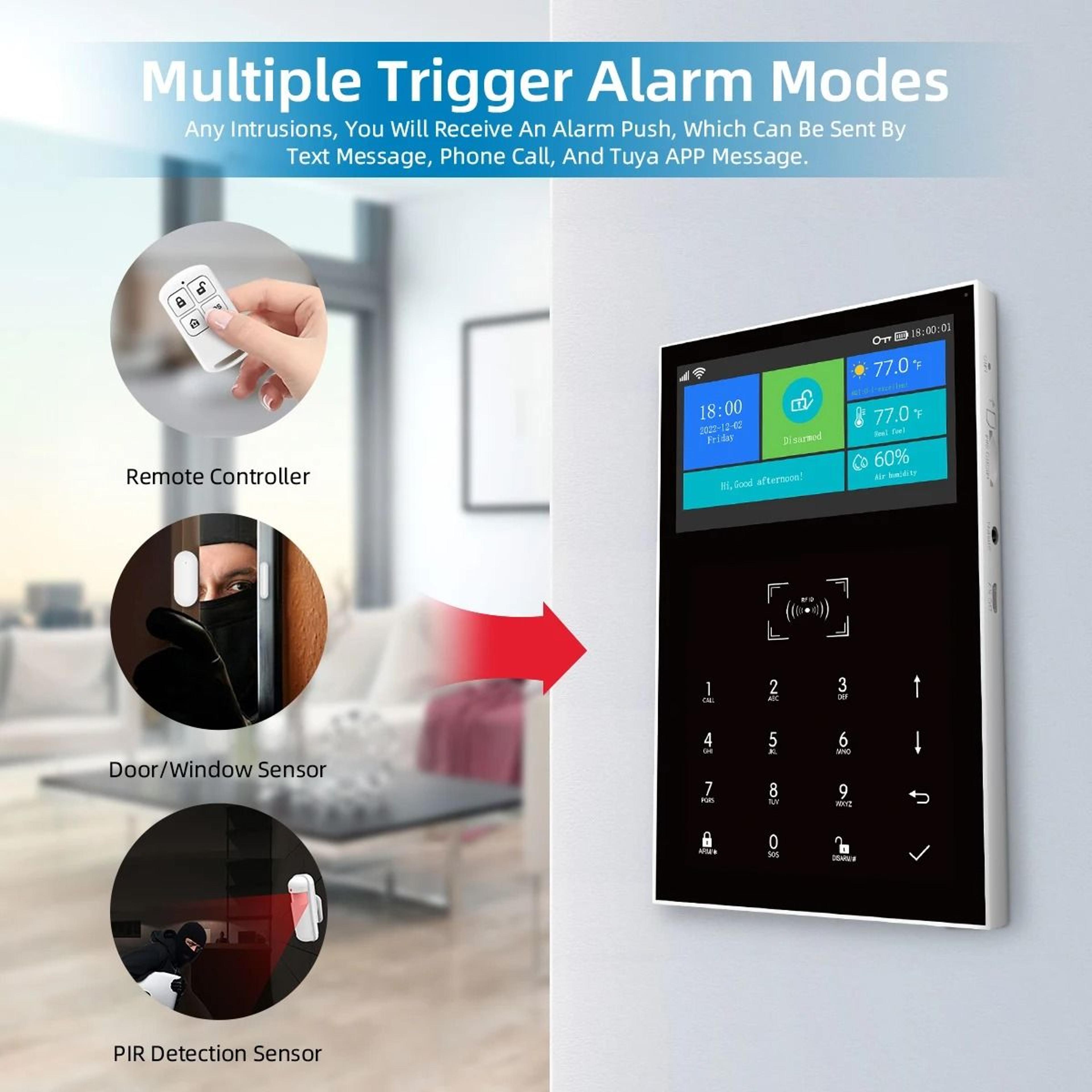 Smart 43 Inch WiFi GSM Command Center 1