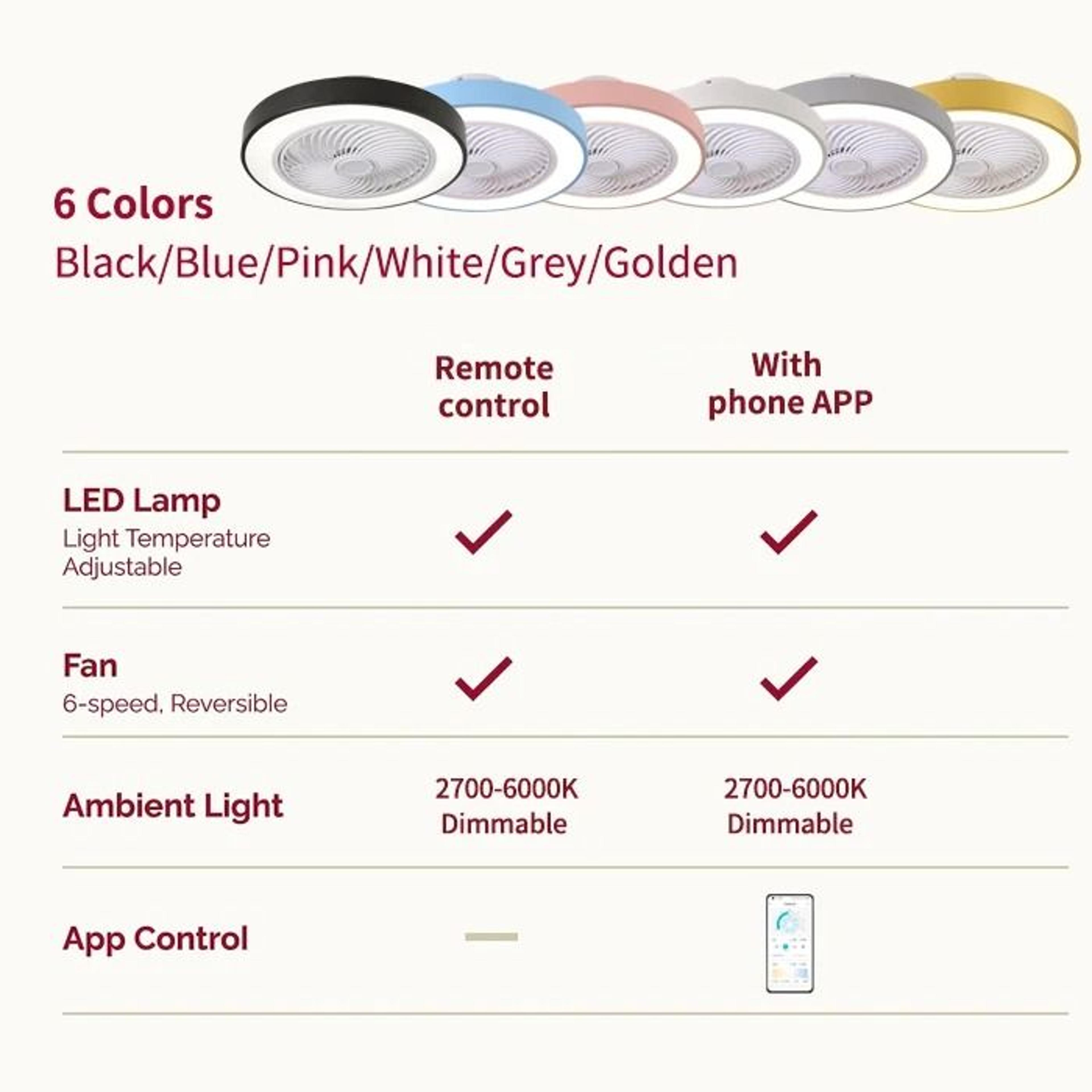 Ultra Quiet Integrated Ceiling Airflow And Illumination Hub 5