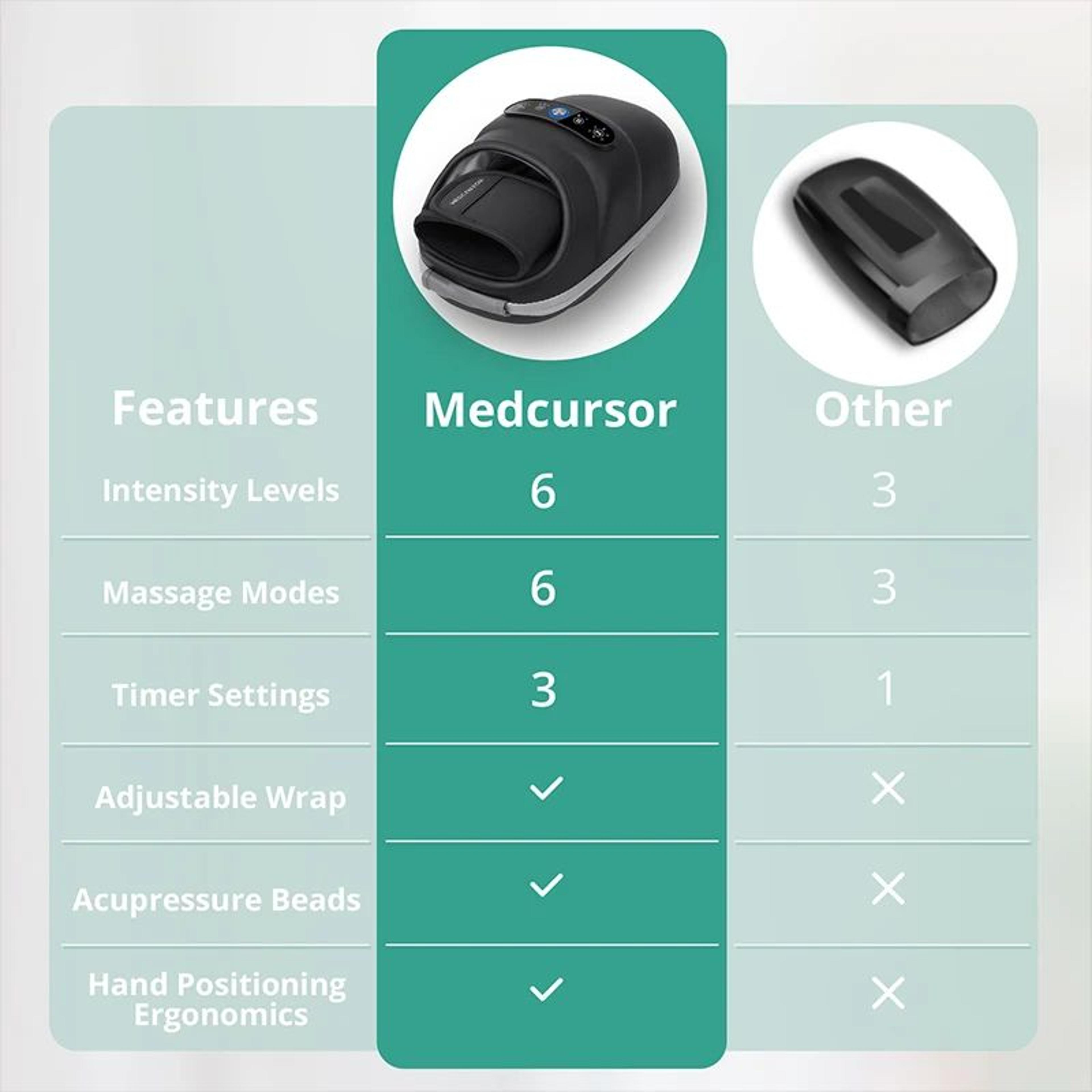 Wireless Electric Hand Massager With Air Compression  Hot Compress For Palm Acupoint Finger Arthrit 5