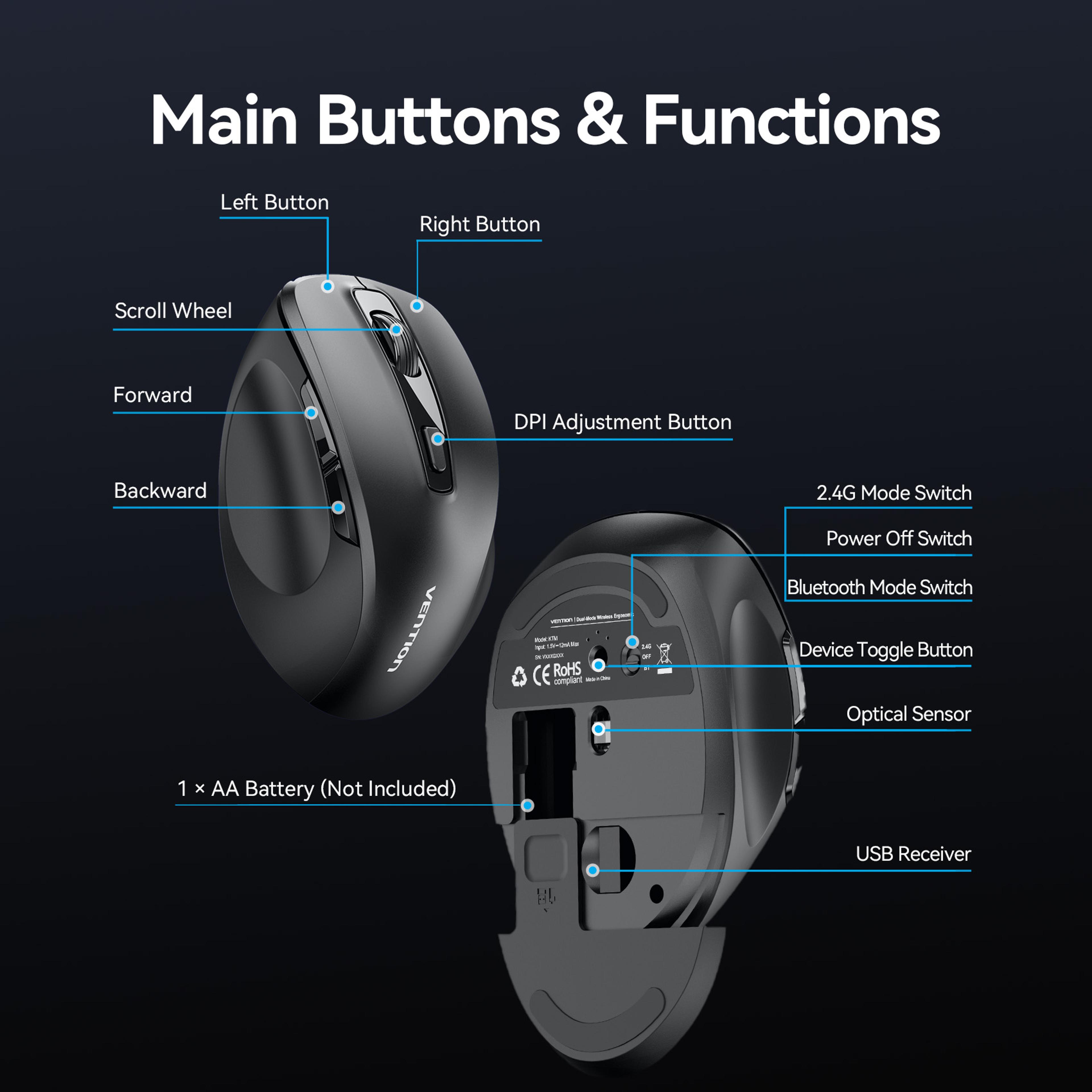 Vention Wireless Bluetooth Mouse Dual Mode Ergonomic DPI Silent Mouse For Laptop Mac  PC 1