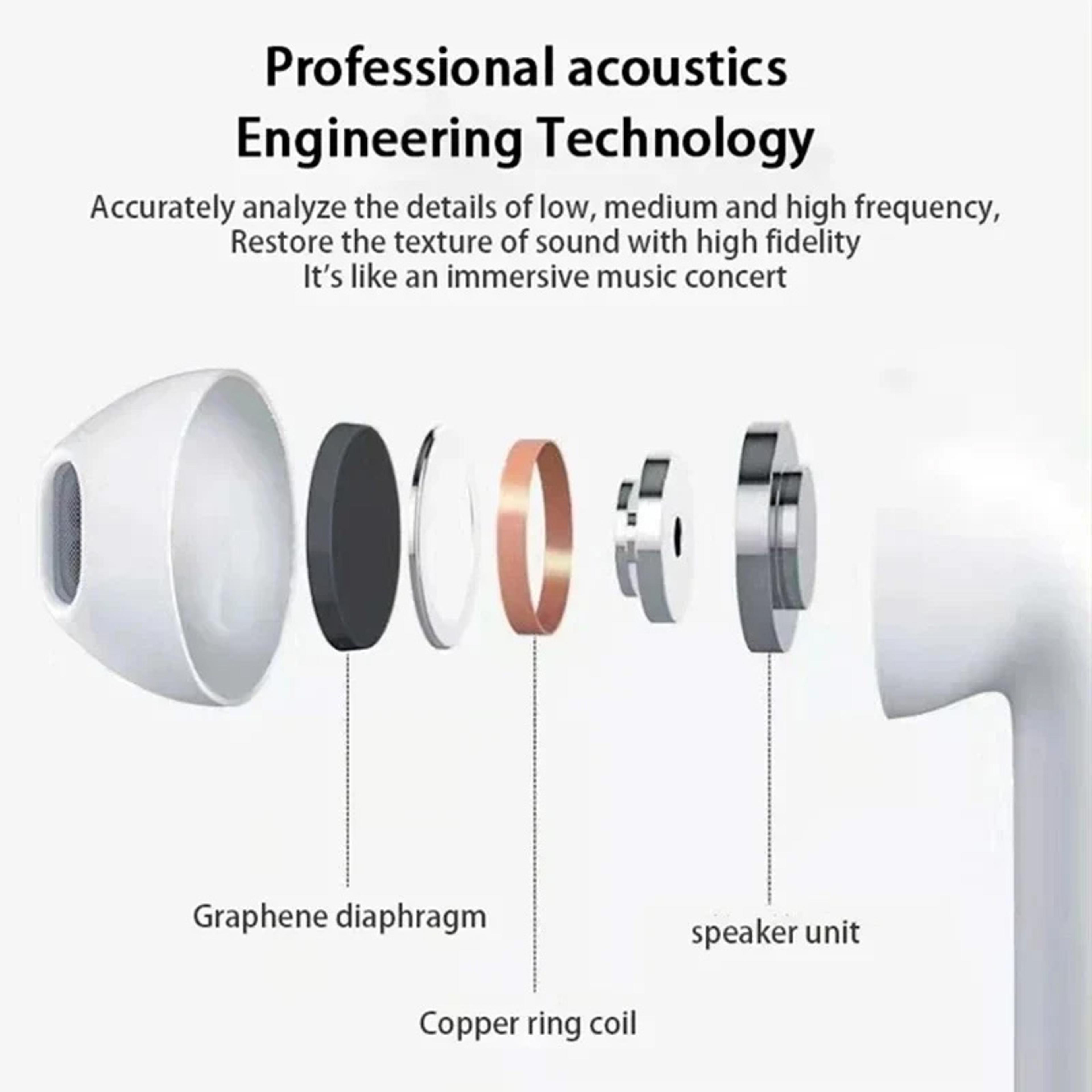 Airs Pro Bluetooth Earbuds With Touch Control  Siri Support 1