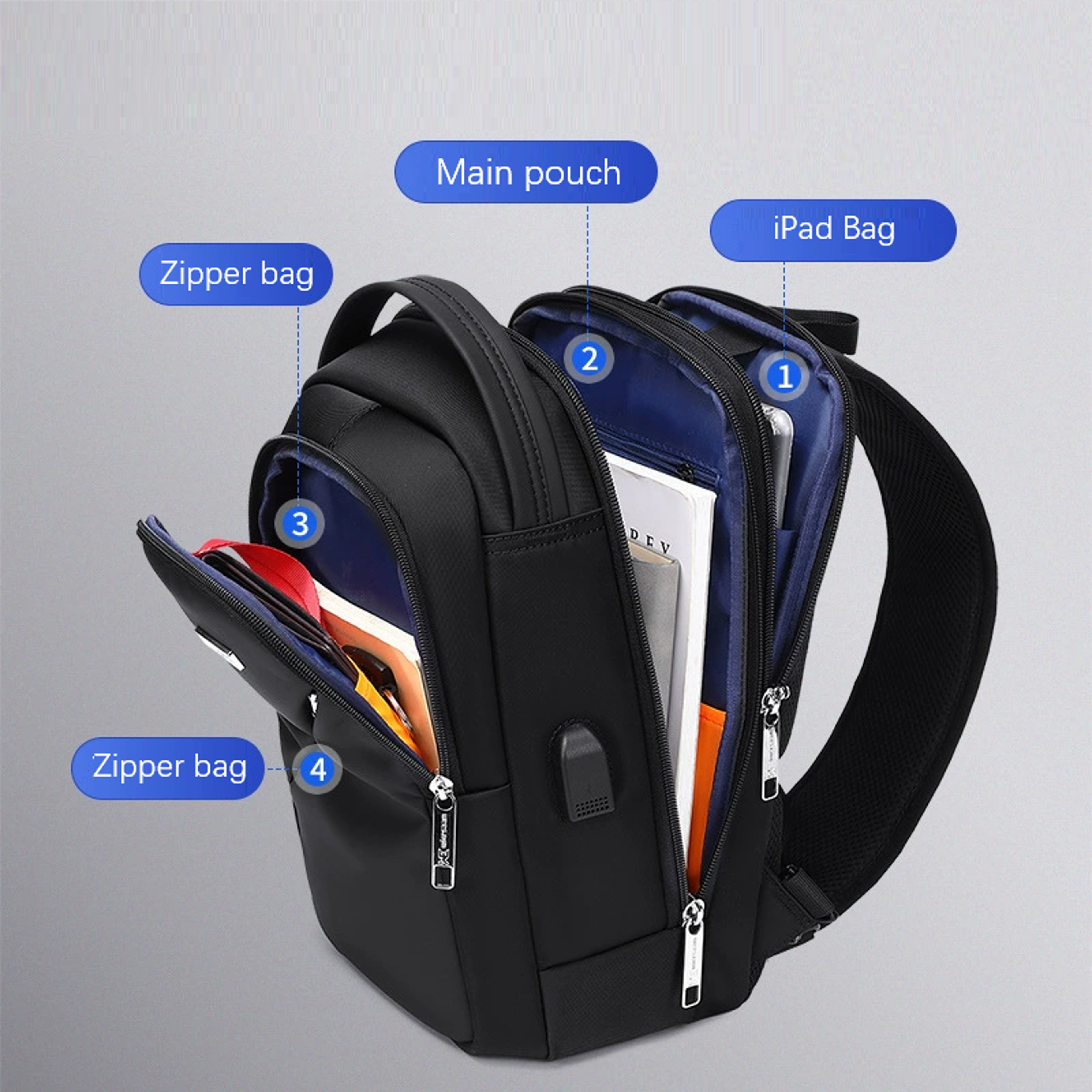 Secure Shield Executive Anti Theft Sling Bag  Travel Back To School Backpack Crossbody 1