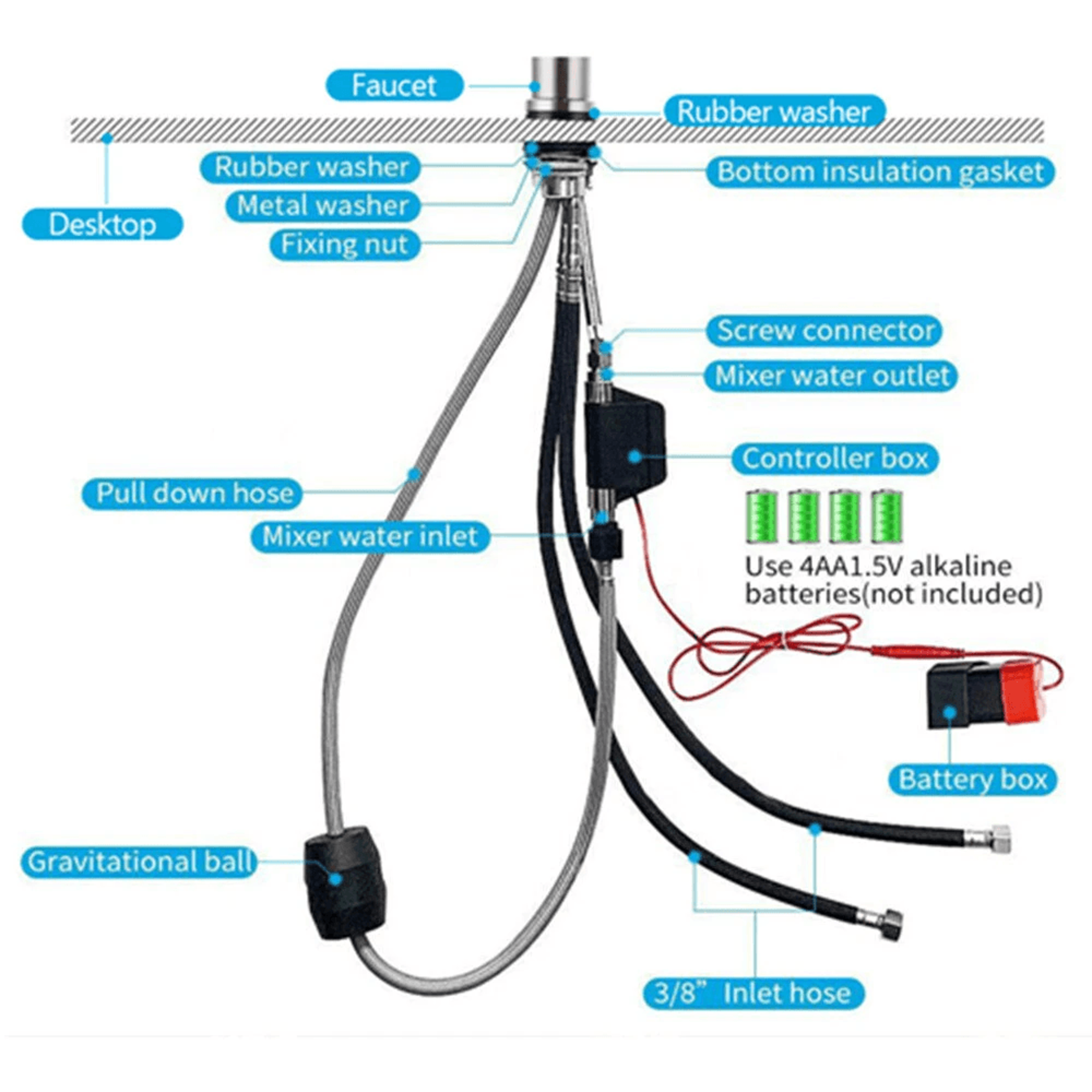 Smart Touch Kitchen Faucet With Pull Down Sprayer And Degree Rotation 5
