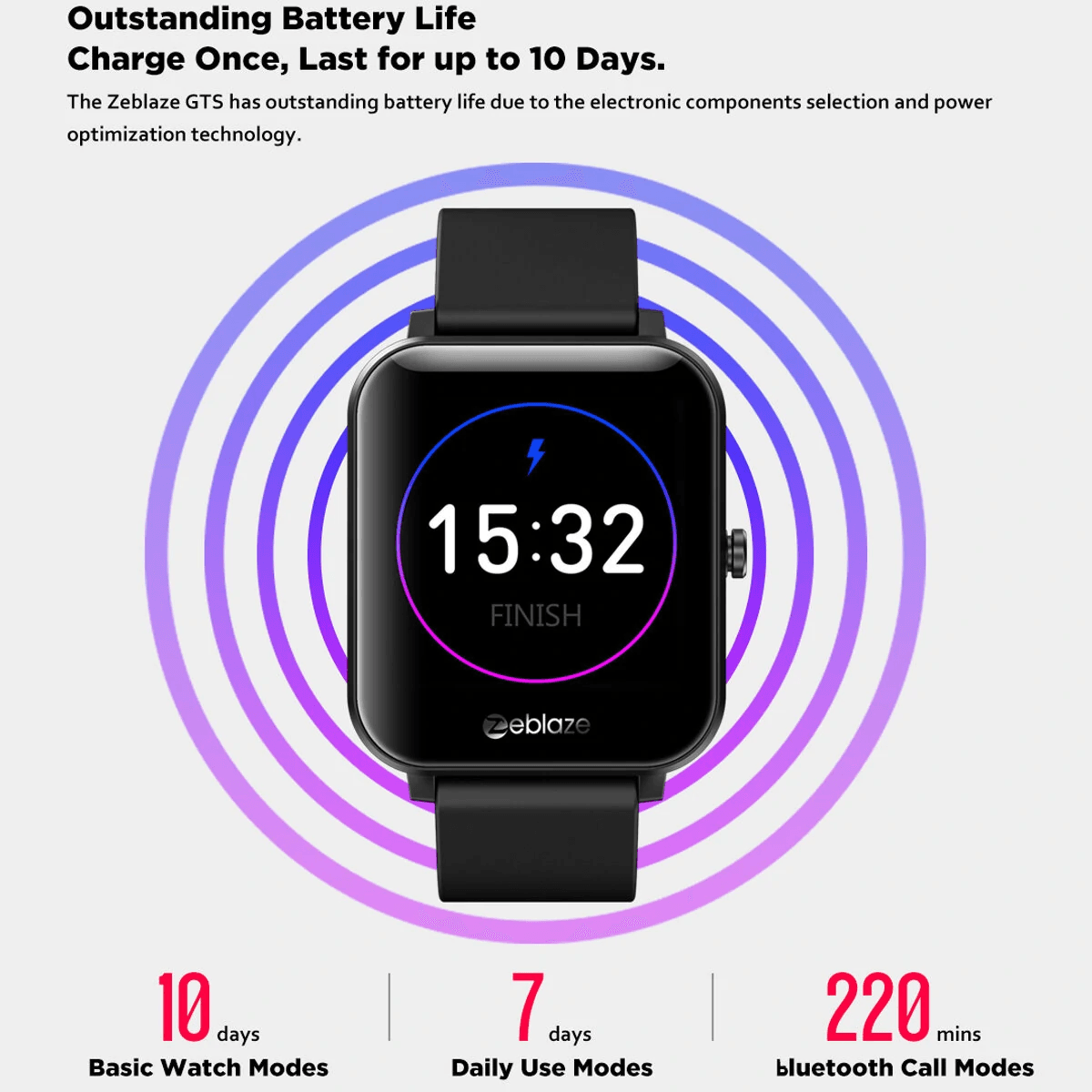 Bluetooth Calling Smart Watch With Heart Rate Monitor And Custom Watch Faces 1