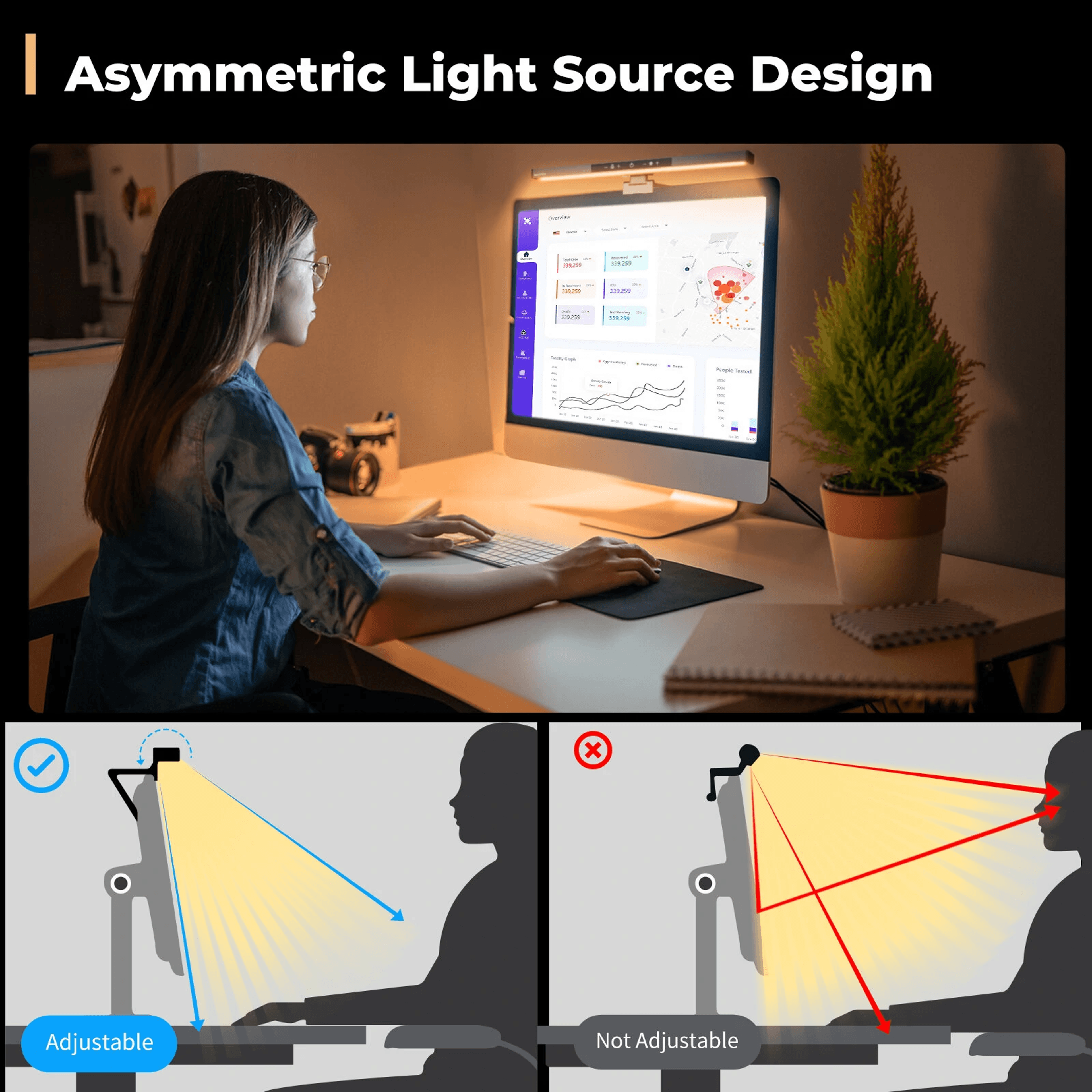 Adjustable Monitor Light Bar With Stepless Dimming Anti Glare Lighting And Memory Function 3
