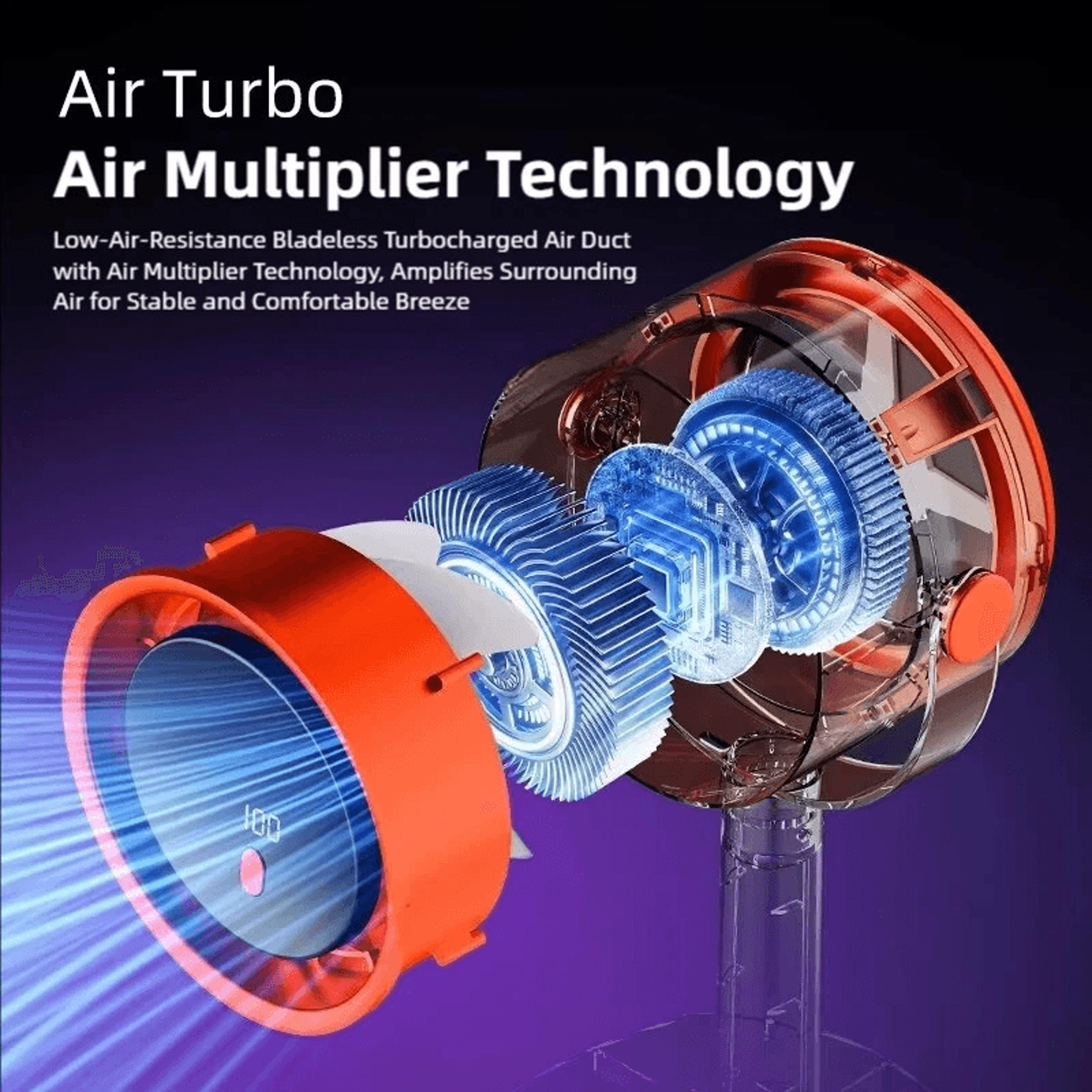 Rechargeable Portable Desk Fan With Degree Air Circulation And LED Display 5