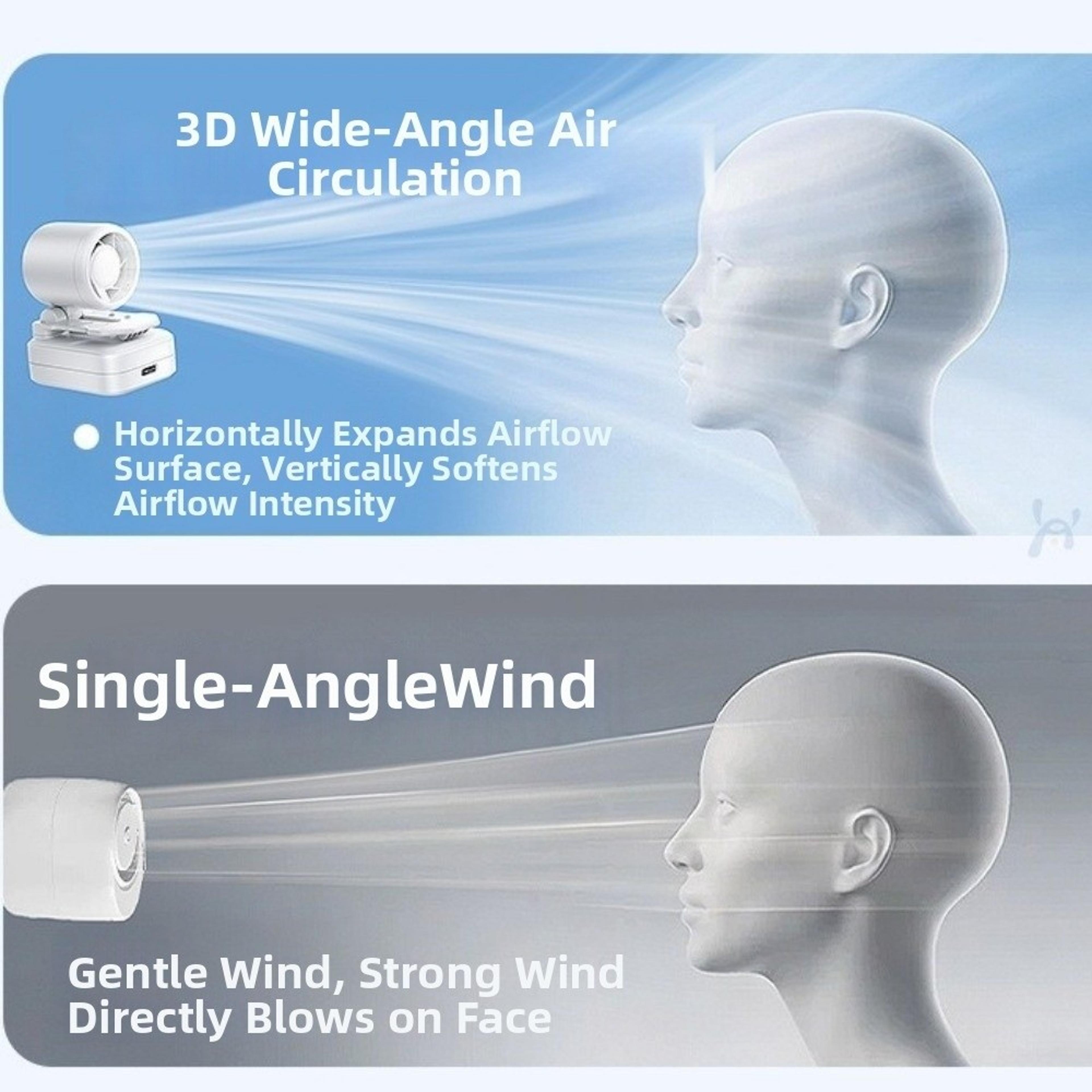Mini Portable Clip Fan Rechargeable Hat Fan With Speed Cooling 3