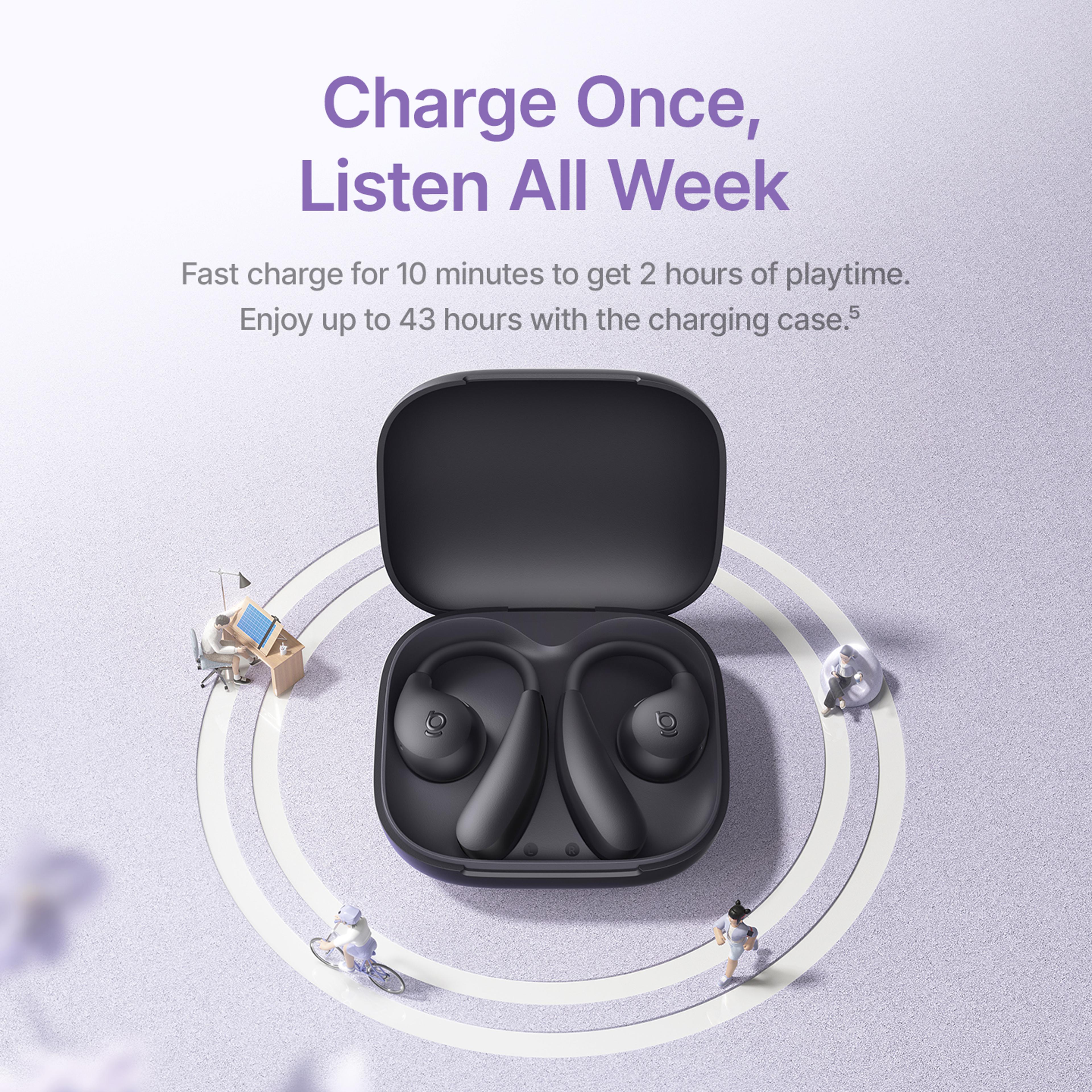 Open Ear Earbuds With Bluetooth And Hour Playtime 6