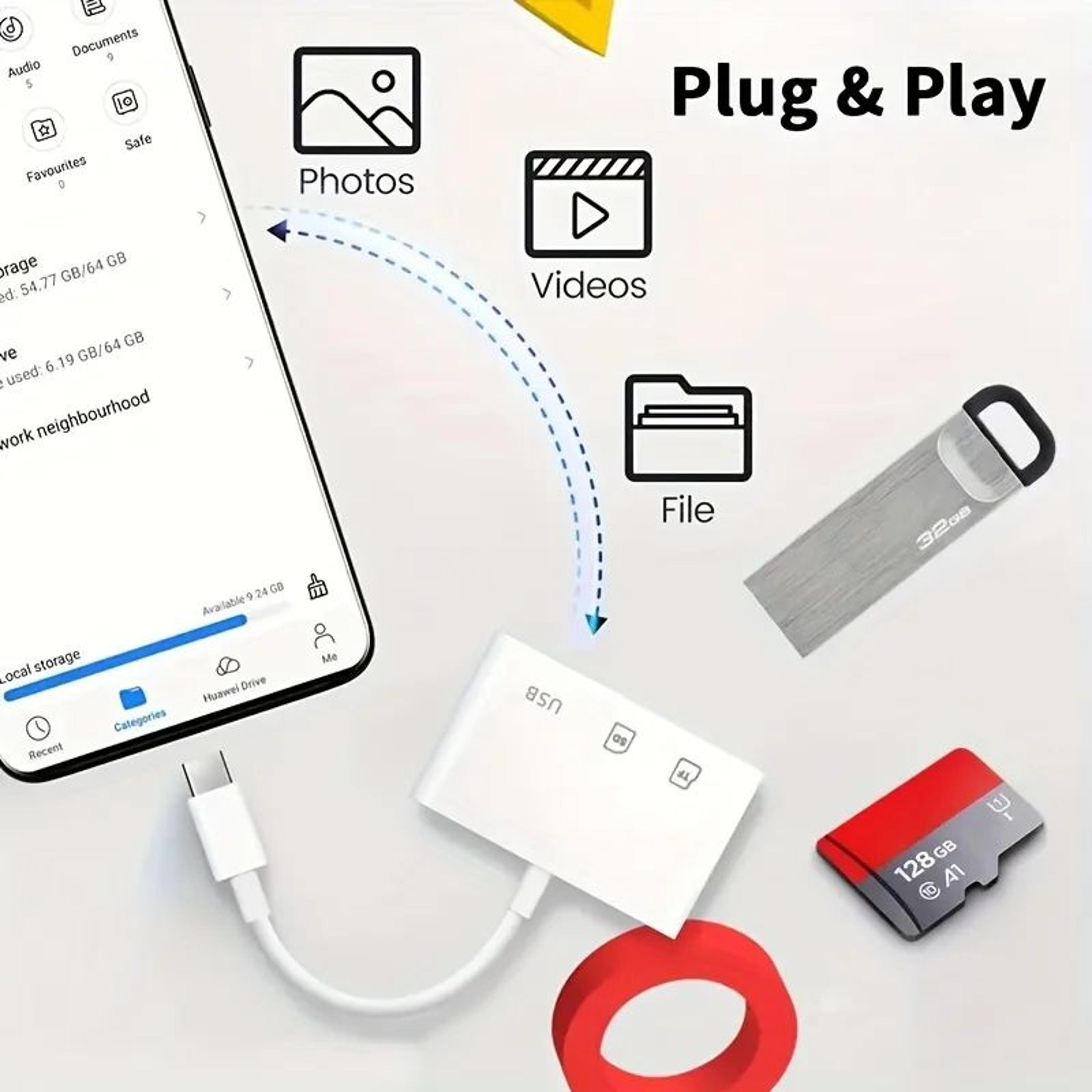 3in1 USBC Adapter Hub  Type C Data Transfer Converter For IPhone 15 MacBook Huawei Samsung S21S20 X 1