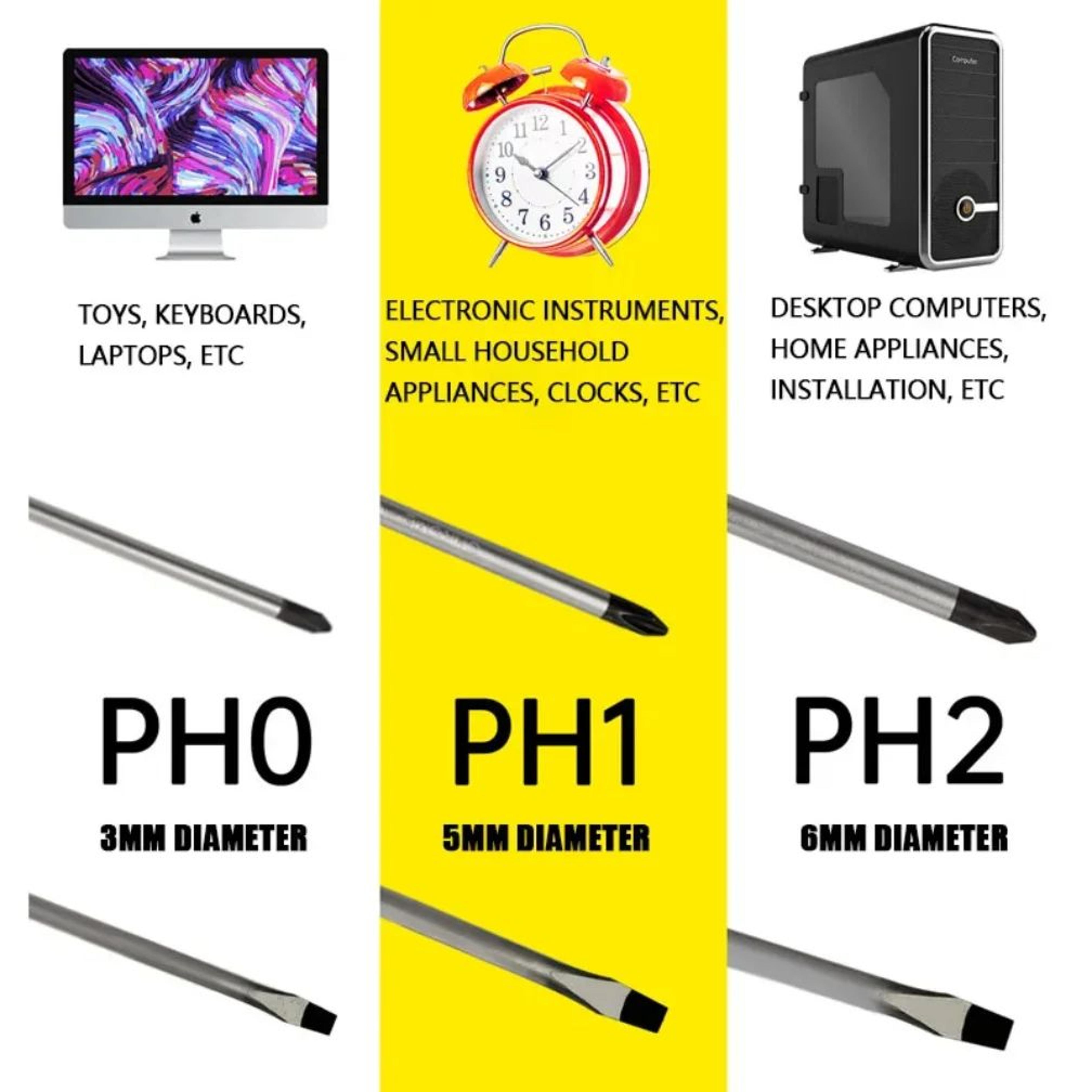 Magnetic Screwdriver Set PH0PH1PH2 Phillips  356mm Slotted 100200mm Length Drivers For Home  DIY Re 1